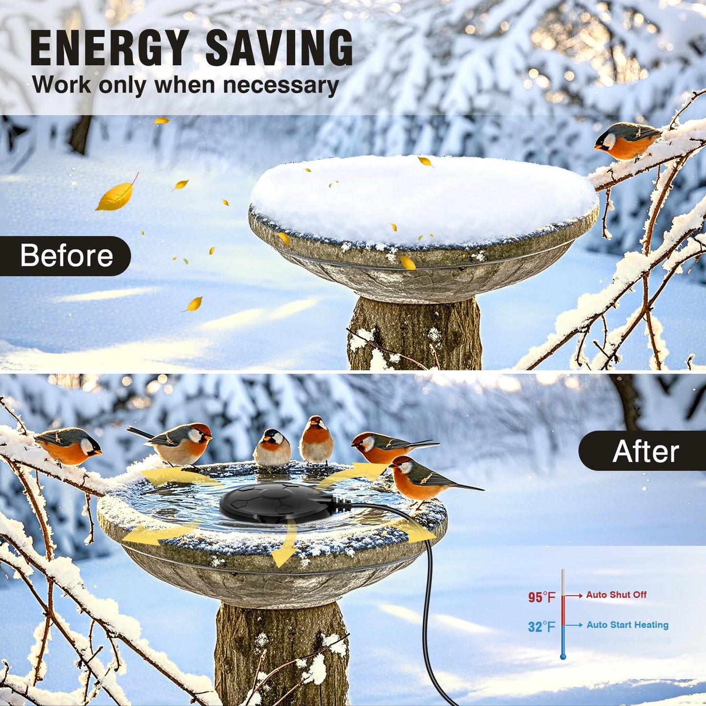 Bird Bath Heater for Outdoors in Winter, 120W Birdbath Heaters for Outdoor Bird Bath Deicer Pond De-icer with Thermostatically Control, Heated Bird Bath Water Heater for Bird Chicken Livestock (Black)