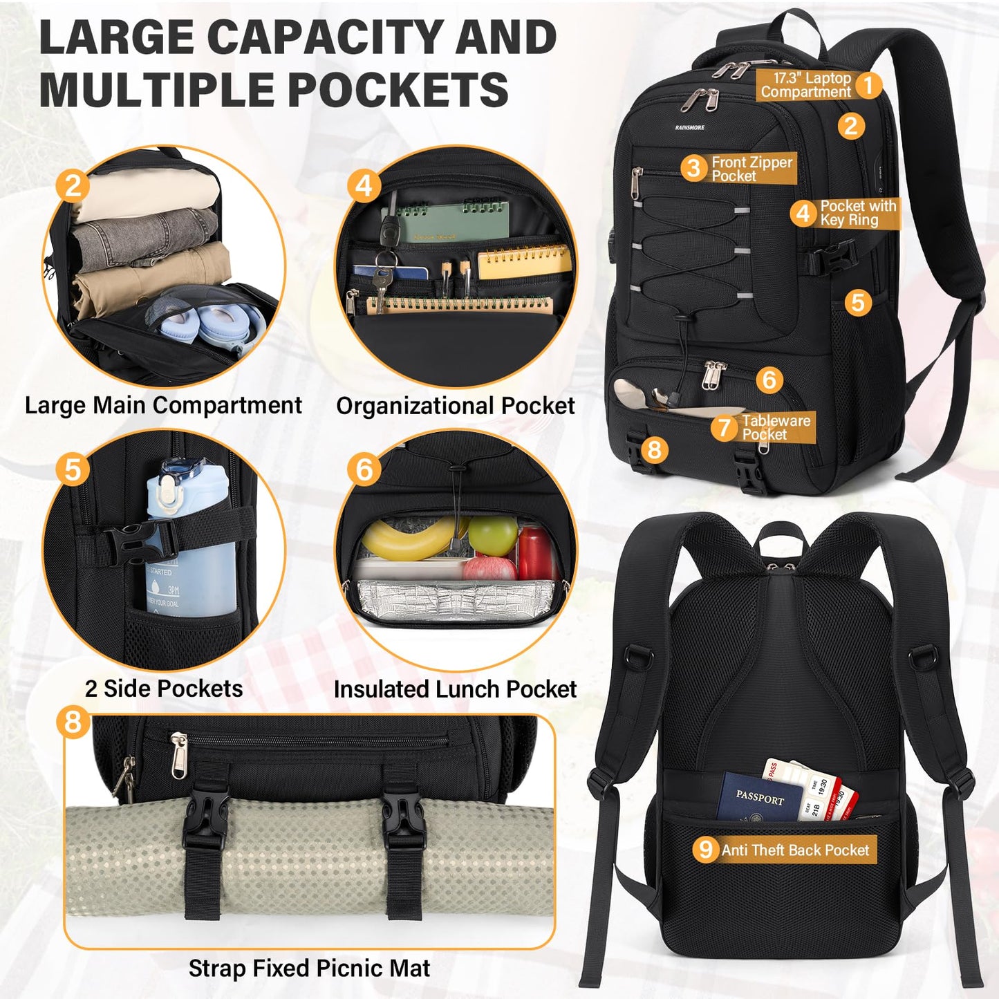 RAINSMORE Insulated Lunch Backpack for Men Women, 17.3 Inch Laptop Backpack with lunch compartment and USB Port and TSA Approved, for Work, Travel, Daily Life