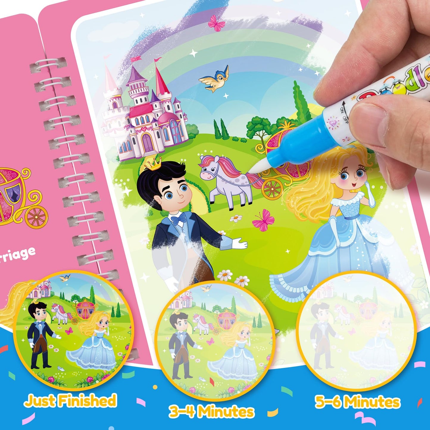 ZMLM 24 Water Painting Books for Toddlers - Reusable Water Coloring Book with Pen,Magic Paint with Doodle Books for 3 4 5 6 7 8 Years Old Drawing Set Travel Toys Gift for Girl Boy (Classic)