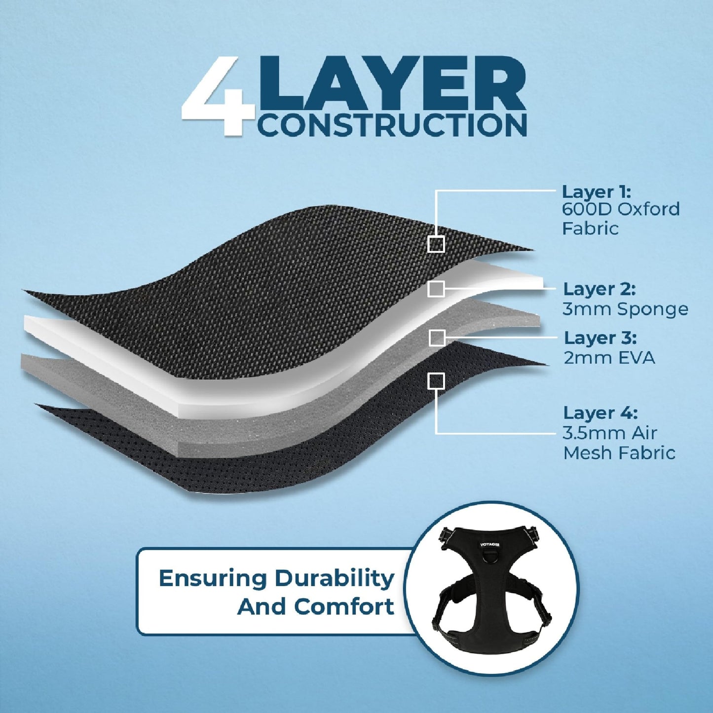 Best Pet Supplies Voyager Dog Harness Dual Leash Attachment No-Pull Control Adjustable Soft but Strong Pet Harness for Medium and Large Dogs with 3M Reflective Technology - Black, M (Chest: 20 - 25"), 211-BK-M