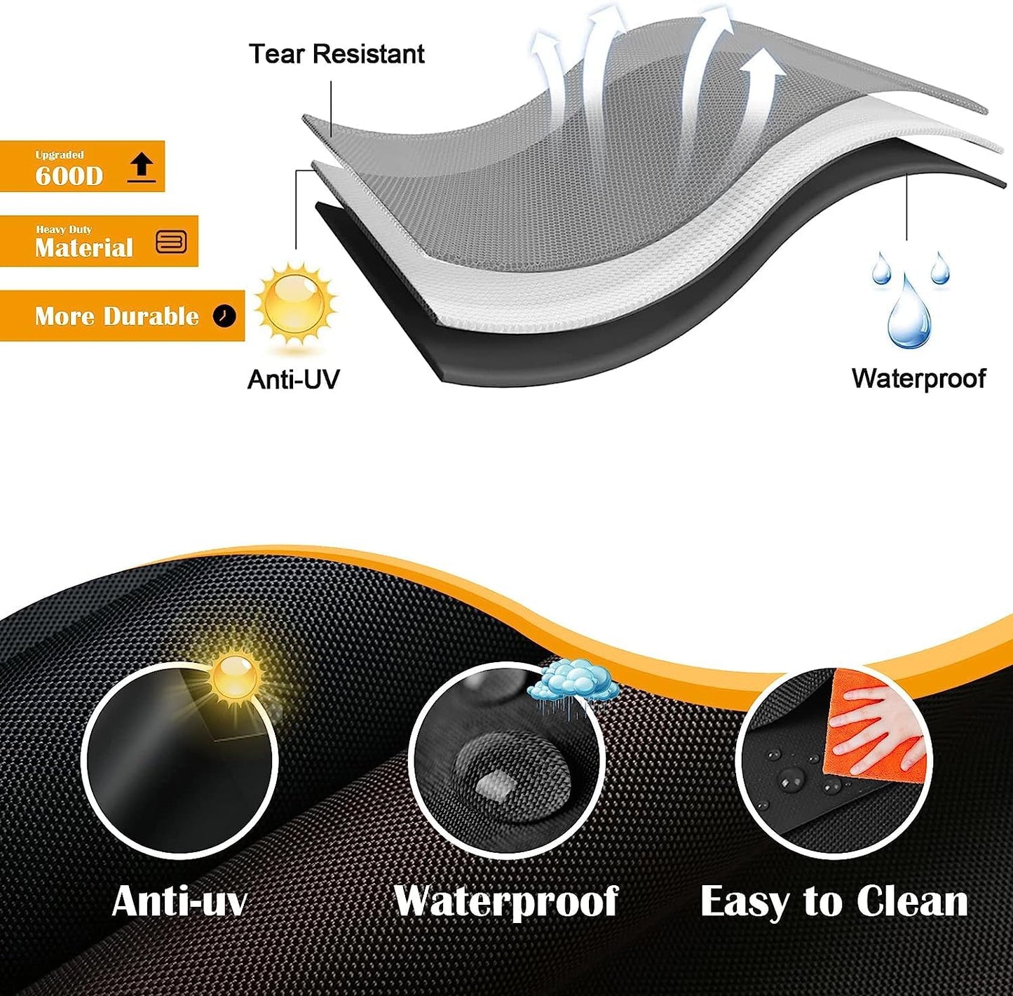EDIBIN 28” Griddle Cover for Weber 28 Inch Griddle, Heavy Duty Waterproof, Black