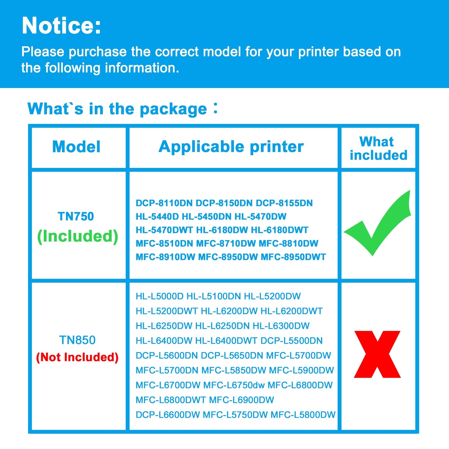 LCL TN750 Black Toner Cartridge Replacement for Brother TN-750 TN-720 TN720 for HL-5450DN HL-5470DW HL-6180DW MFC-8710DW MFC-8910DW MFC-8950DW DCP-8110DN DCP-8150DN(2-Pack)