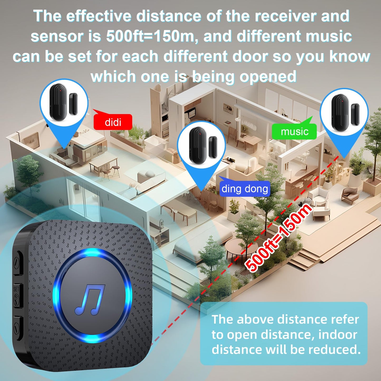 Door Chime,SanJie Wireless Door Sensor Chime When Opens,Entry Alarm for Business/Home/Kids,500 FT Range,26 Chimes 5 Adjustable Volume Ringer Alert,2 Sensors 1 Receiver Black