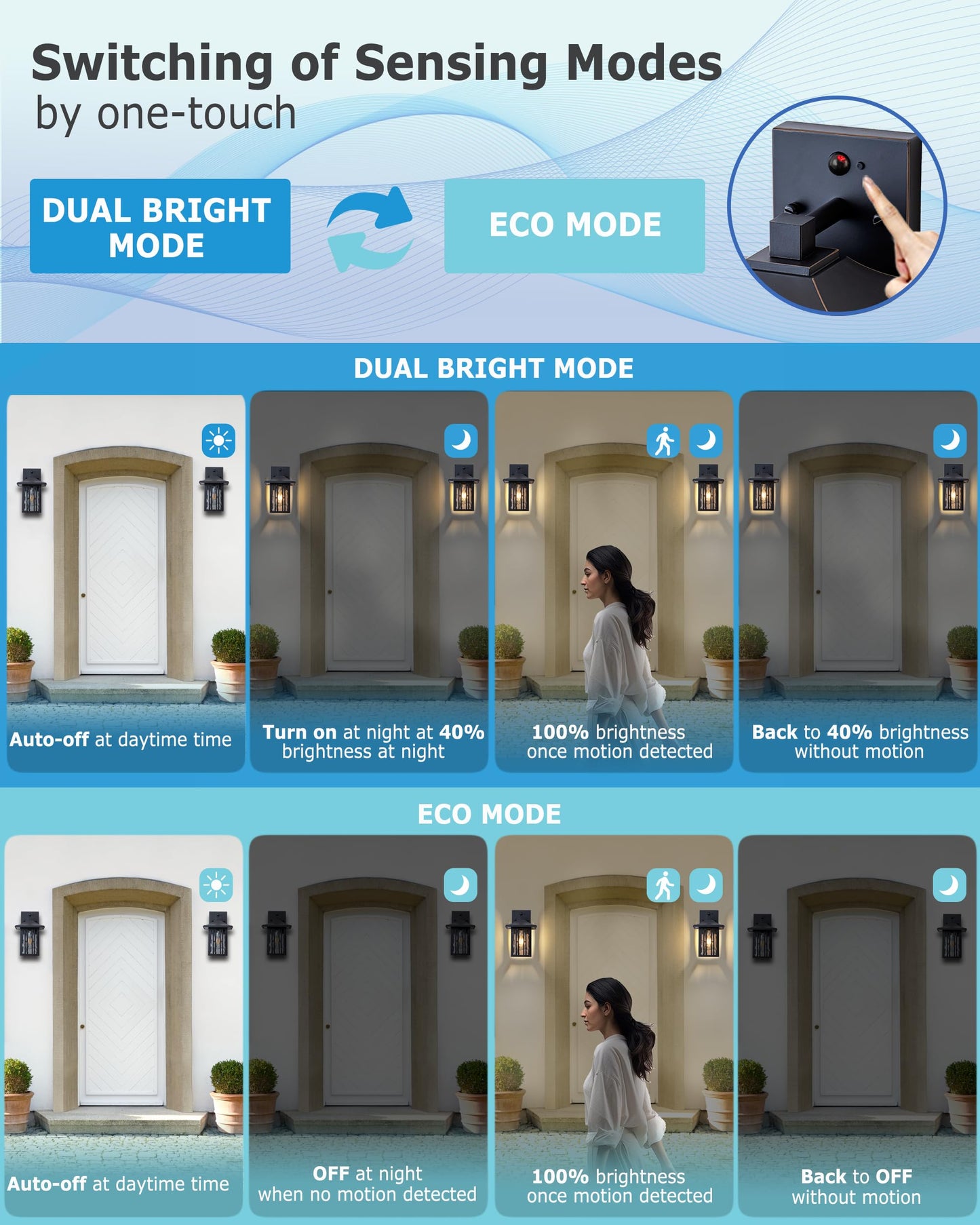 OUPAVOCS Outdoor Wall Lights with Motion Sensor, Dusk to Dawn Porch Light Sconce, Mate Black Exterior Wall Lantern with Water Glass, Patio Lighting Fixtures Wall Mount for House, Set of 2