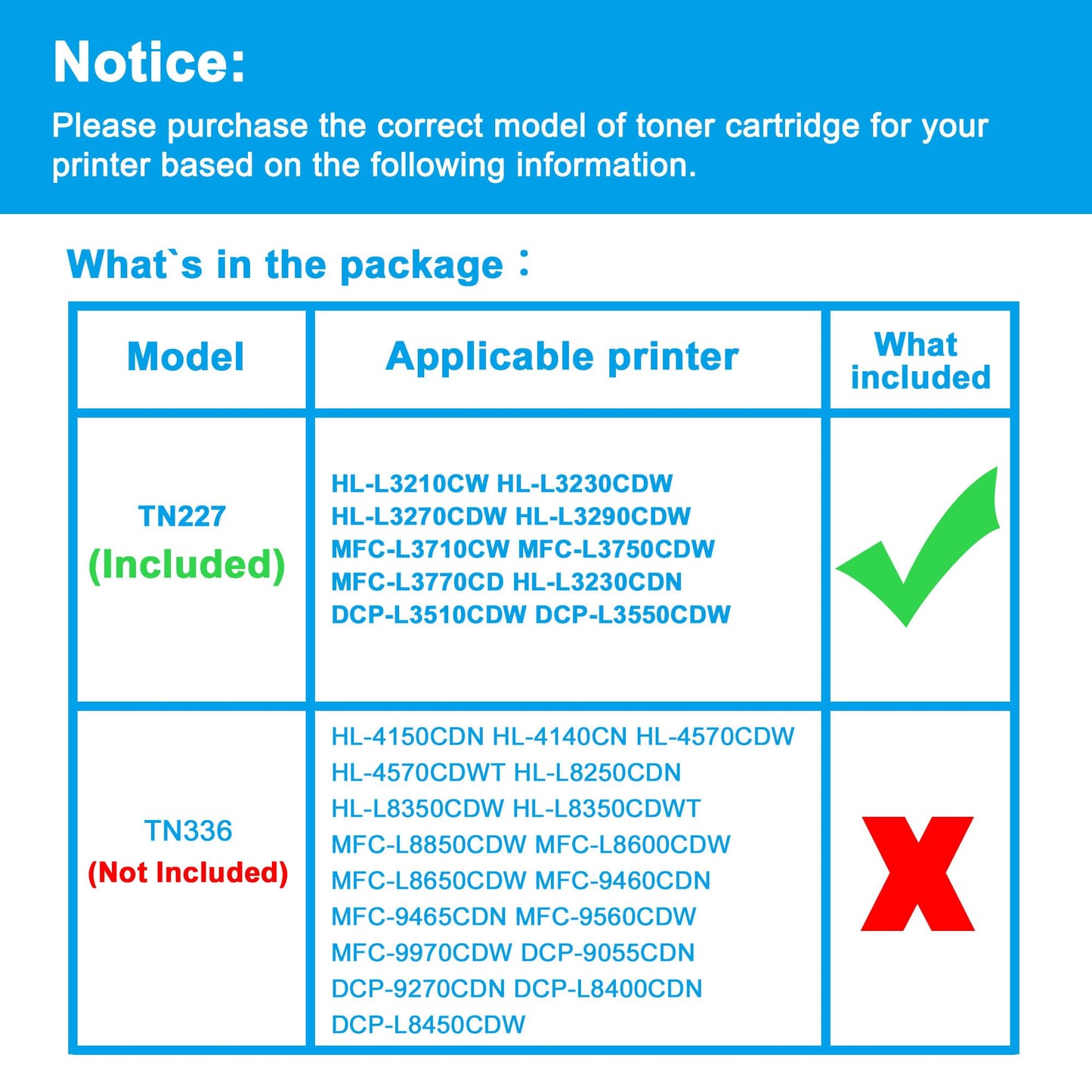 LCL Compatible Toner Cartridge Replacement for Brother TN227 TN-227 TN227BK TN-227BK for HL-L3210CW HL-L3230CDW HL-L3270CDW HL-L3290CDW MFC-L3710CW MFC-L3750CDW MFC-L3770CD DCP-L3510CDW (2-Pack)
