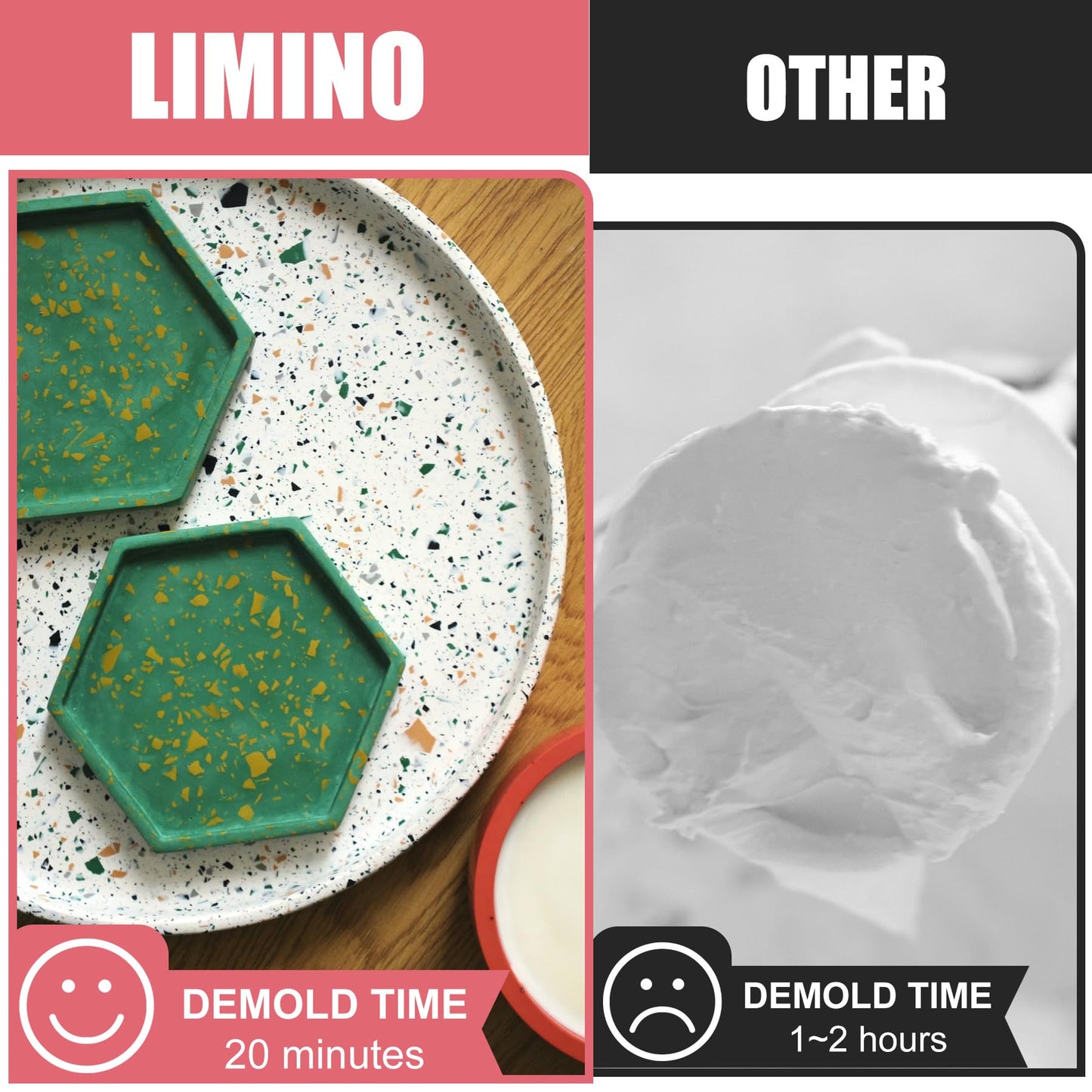 Eco Resin Casting Powder - 2800g Ceramic Resin Powders Kit with 6pcs Pigments, Fast Curing, Easy to Demold, Water Mixed Activated - Toxic-Free, Odorless - Plaster Casting Kit for DIY Home Art Crafts