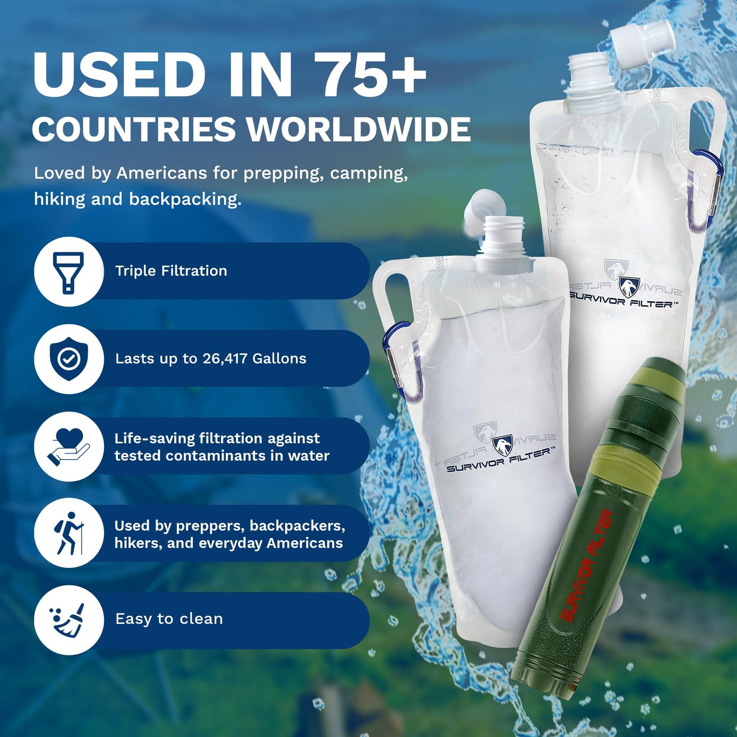 Survivor Filter Squeeze Kit - Collapsible Bottle & Filter Straw - Viral, Parasite, Bacterial Filter
