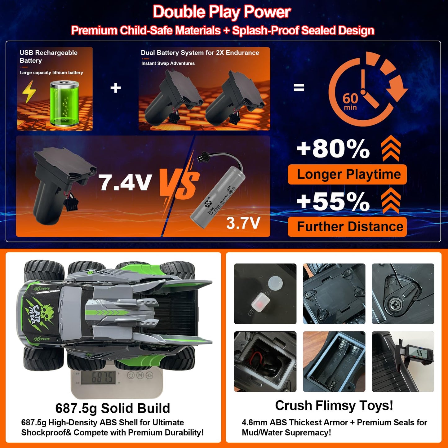 Amphibious Remote Control Car 8WD RC Monster Truck with 2 Rechargeable Batteries for Boys Age 8-12 Offroad Waterproof RC Pickup All Terrain RC Drift Cars Beach Pool Toys Gifts for Kids Green