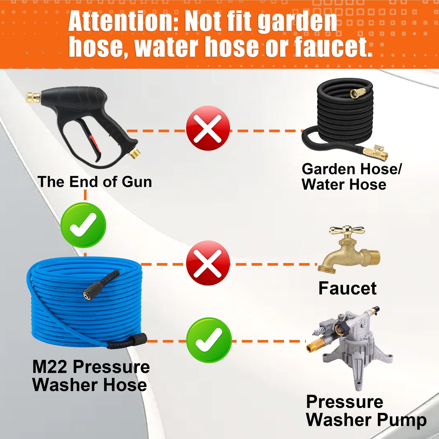 JOEJET Short Pressure Washer Gun with Foam Cannon Dual Connector Accessory, Car Wash Foam Gun with 1/4 Inch Quick Connector, 5 Pressure Washer Nozzle Tips, 1 Liter