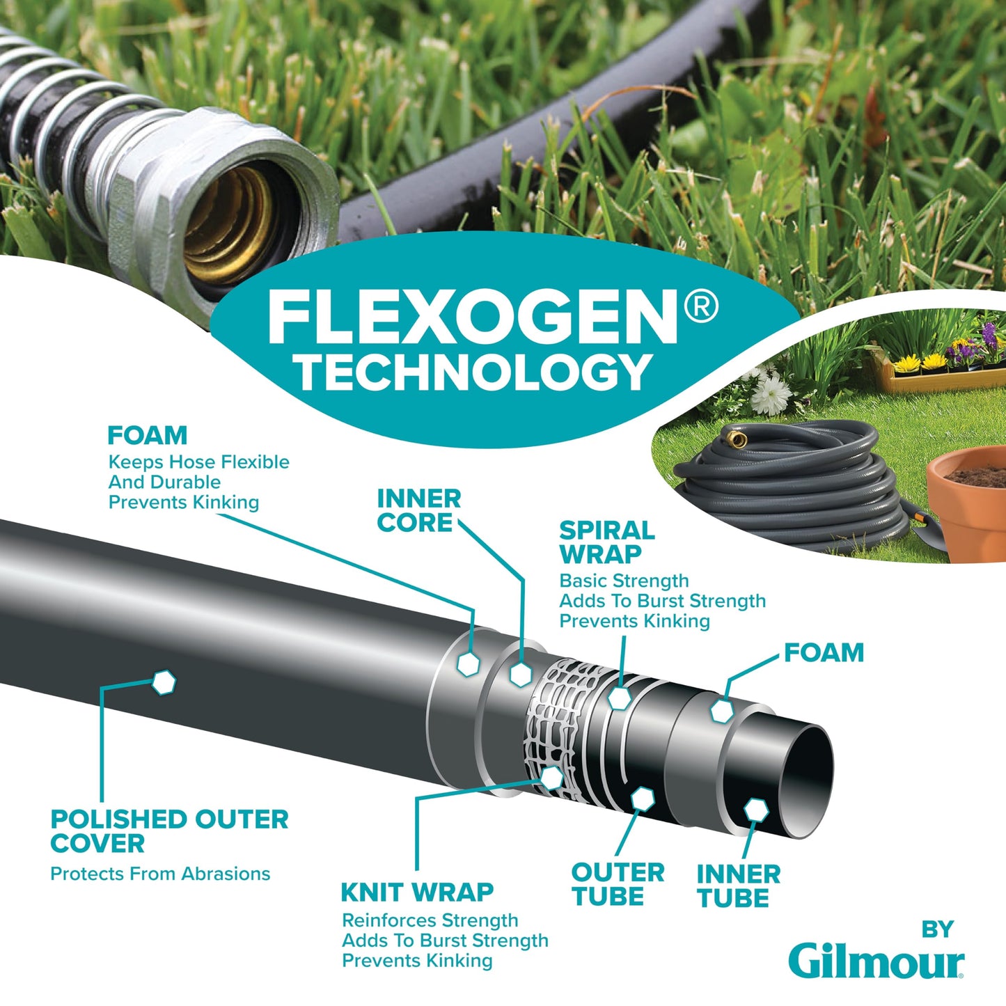 Gilmour 10-58050 8-ply Flexogen Hose 5/8" by 50'