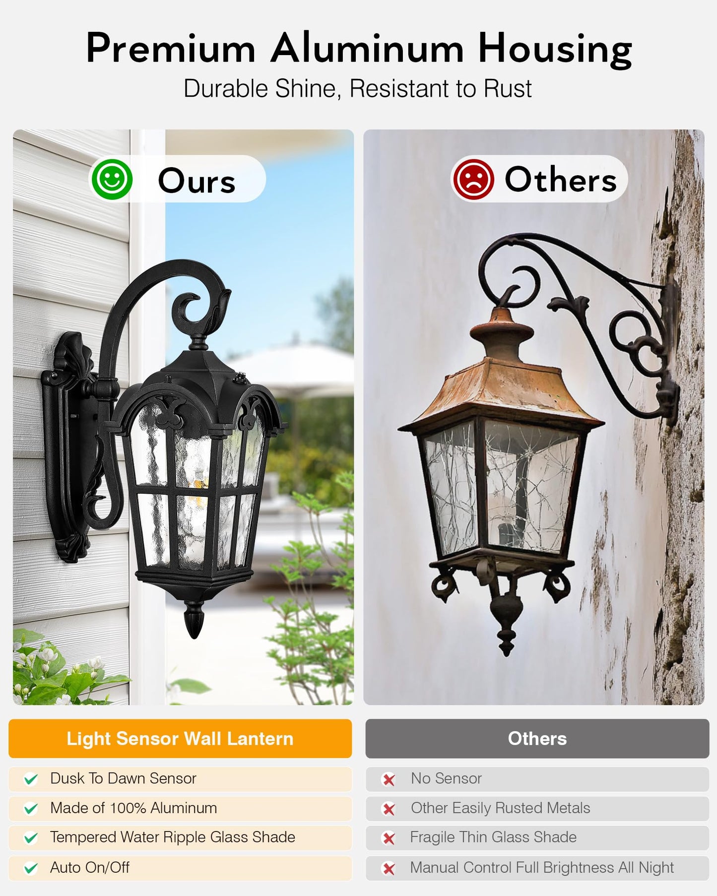 VIANIS Outside Lights for House, Dawn to Dusk Light Fixture, Black Classic Wall Lantern Fixture with Water Ripple Glass, 100% Aluminum Outdoor Sconce Lights Wall Mount, Coach Light for Garage Porch