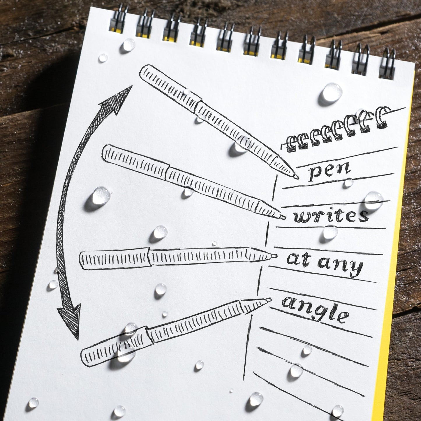 Rite In The Rain Weatherproof Blaze Orange Bullet Pen, Black Ink (No. OR96), 5.25 x 0.375 x 0.5"