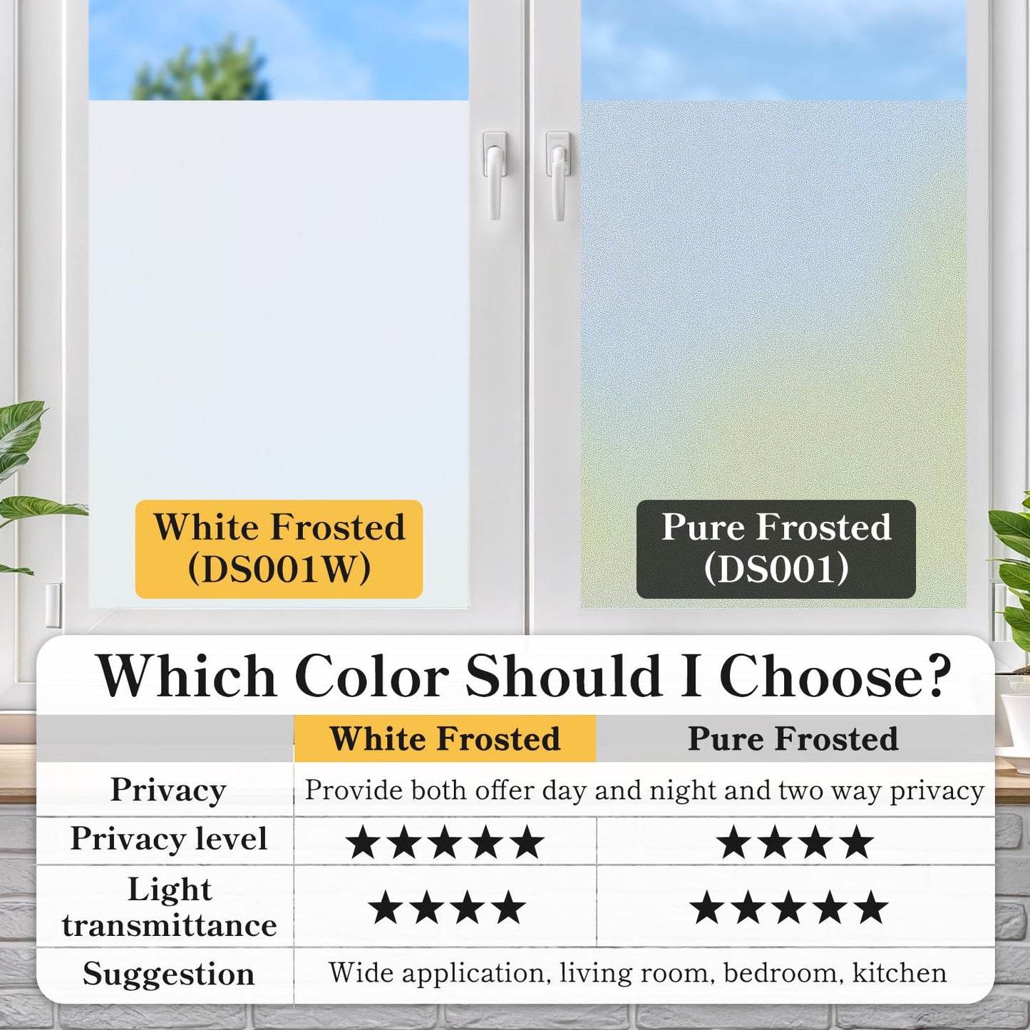 DUOFIRE Privacy Window Film Natural Frosted Glass Film Static Cling Glass Film No Glue Anti-UV Window Sticker Non Adhesive for Privacy Office Meeting Room Bathroom Living Room(0.6M X 2M) DS001