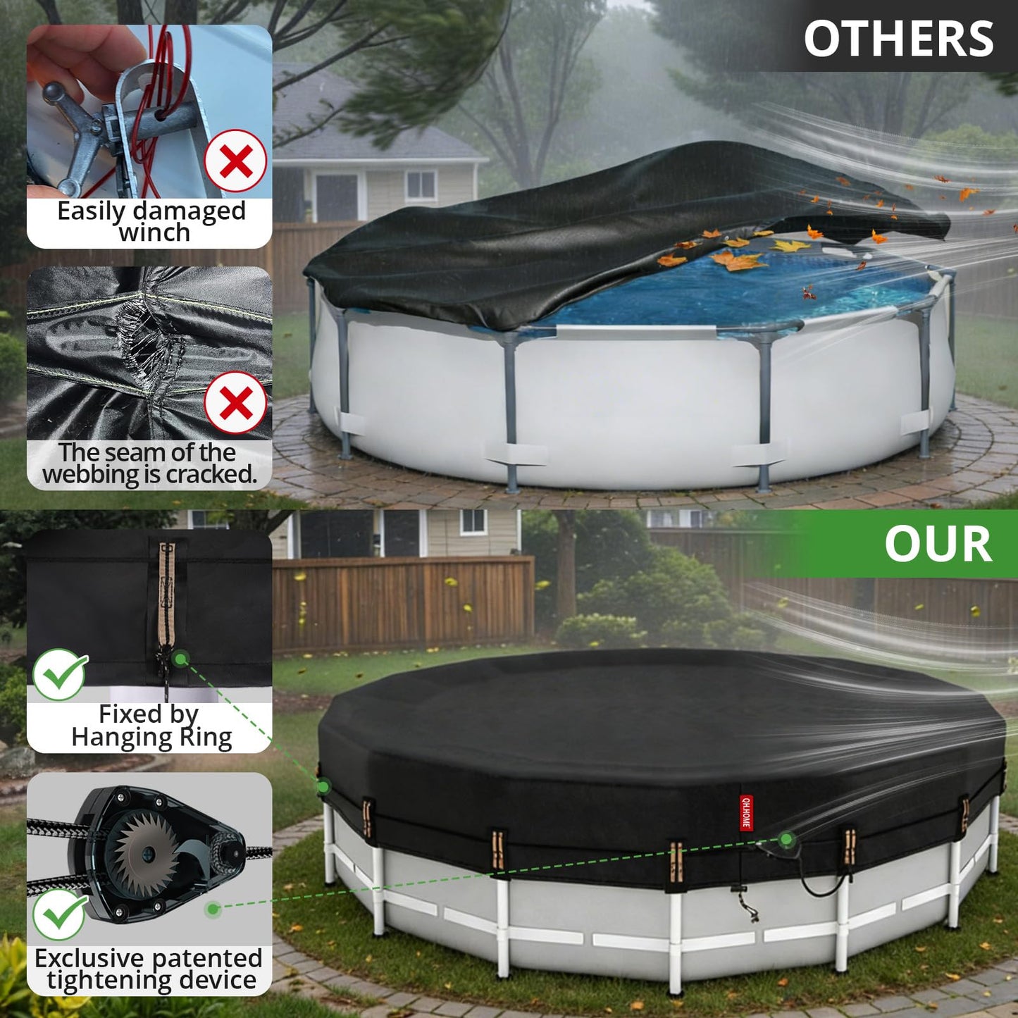 QH.HOME 15 ft Round Pool Cover,Solar Cover for Above Ground Pools - Black Oxford Fabric Heats Water, Blocks Leaves & Sun, Windproof Snug Fit with Patented Ratchet & Weight Rings