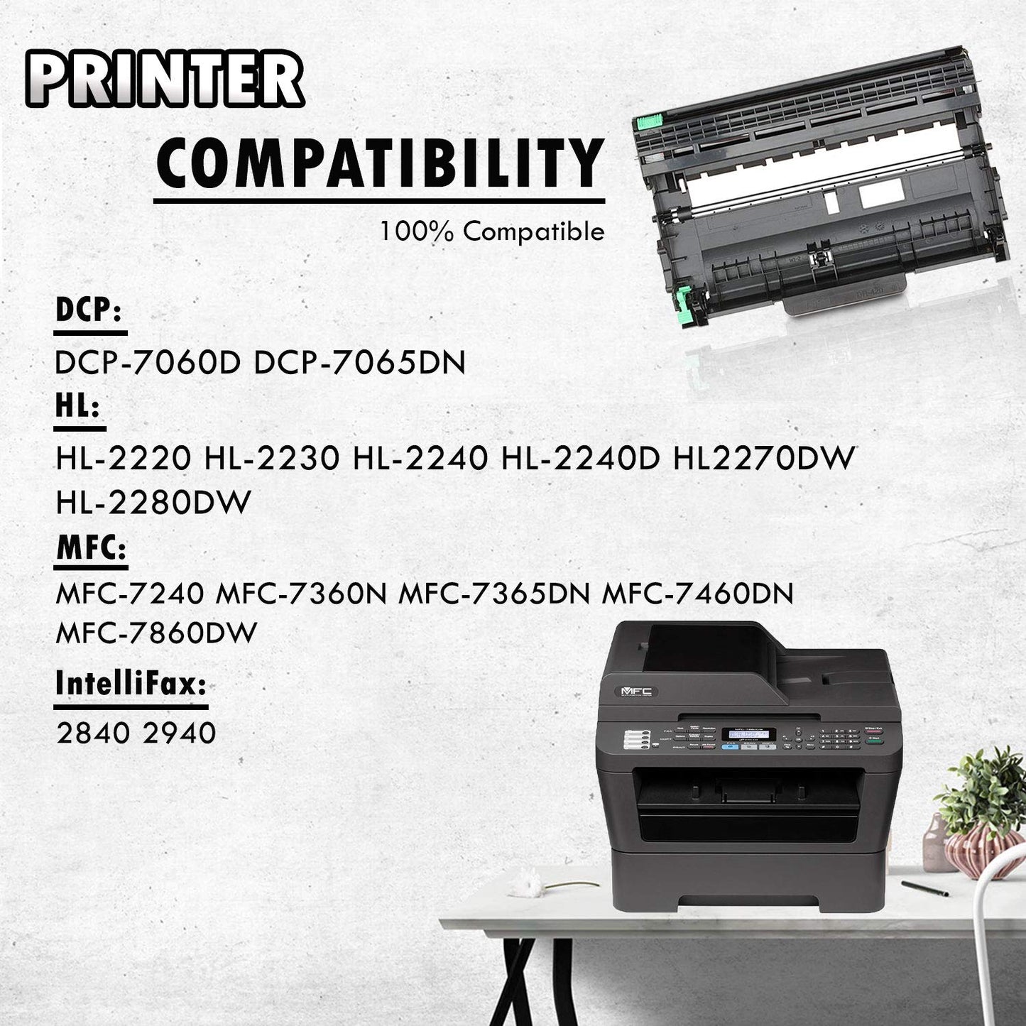 2 Inkfirst Compatible Drum Unit Replacement for Brother DR-420 DR420 DCP-7060D DCP-7065DN HL-2220 HL-2230 HL-2240 HL-2240D HL-2270DW HL-2280DW IntelliFax 2840 2940 MFC-7240 MFC-7360N MFC-7365 MFC-7460