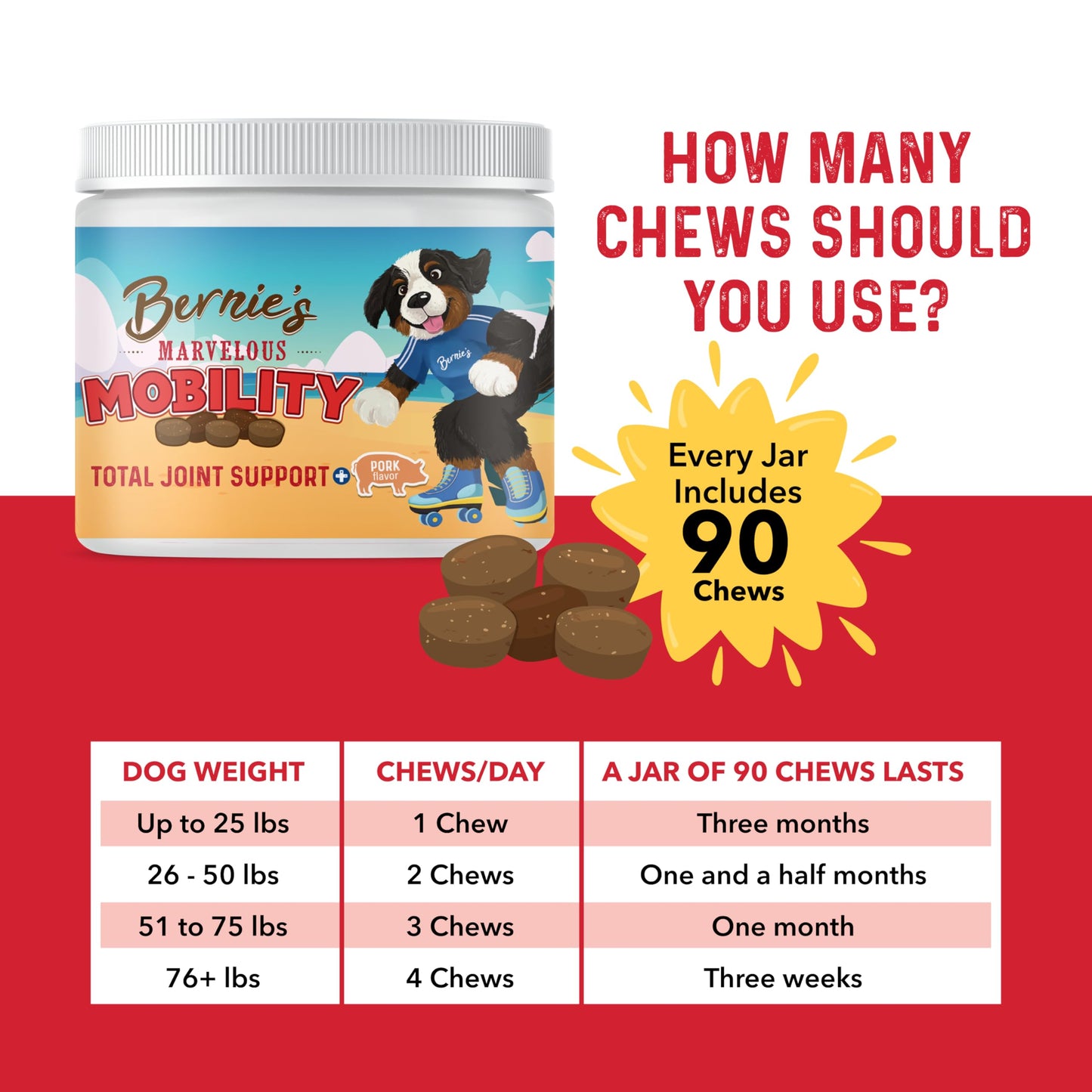 Bernie's Marvelous Mobility - Daily Dog Hip and Joint Supplement - Maintains Overall Well Being & Promotes a Healthy Immune System (90 Count)