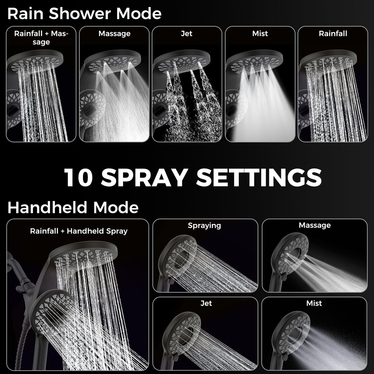 High Pressure Shower Head with Handheld : Rain Shower Head with 10 Sprays Modes - Dual Showerhead with Upgrade Knob Spray Mode Selector and Magnetic Guidance Docking System