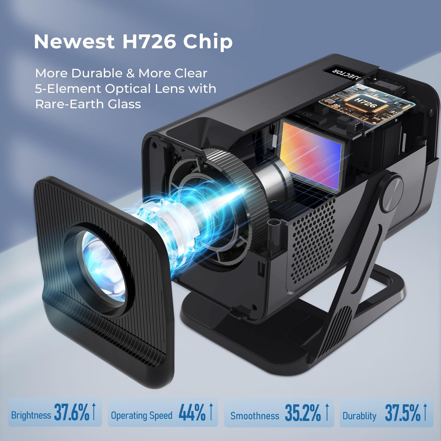 Mini Portable Projector Projecteur Portatif for Bedroom with WiFi and Bluetooth 1080P 4K Support Smart Android 14 OS Auto Keystone Compatible with Netflix, YouTube, Prime Video WEMI X1