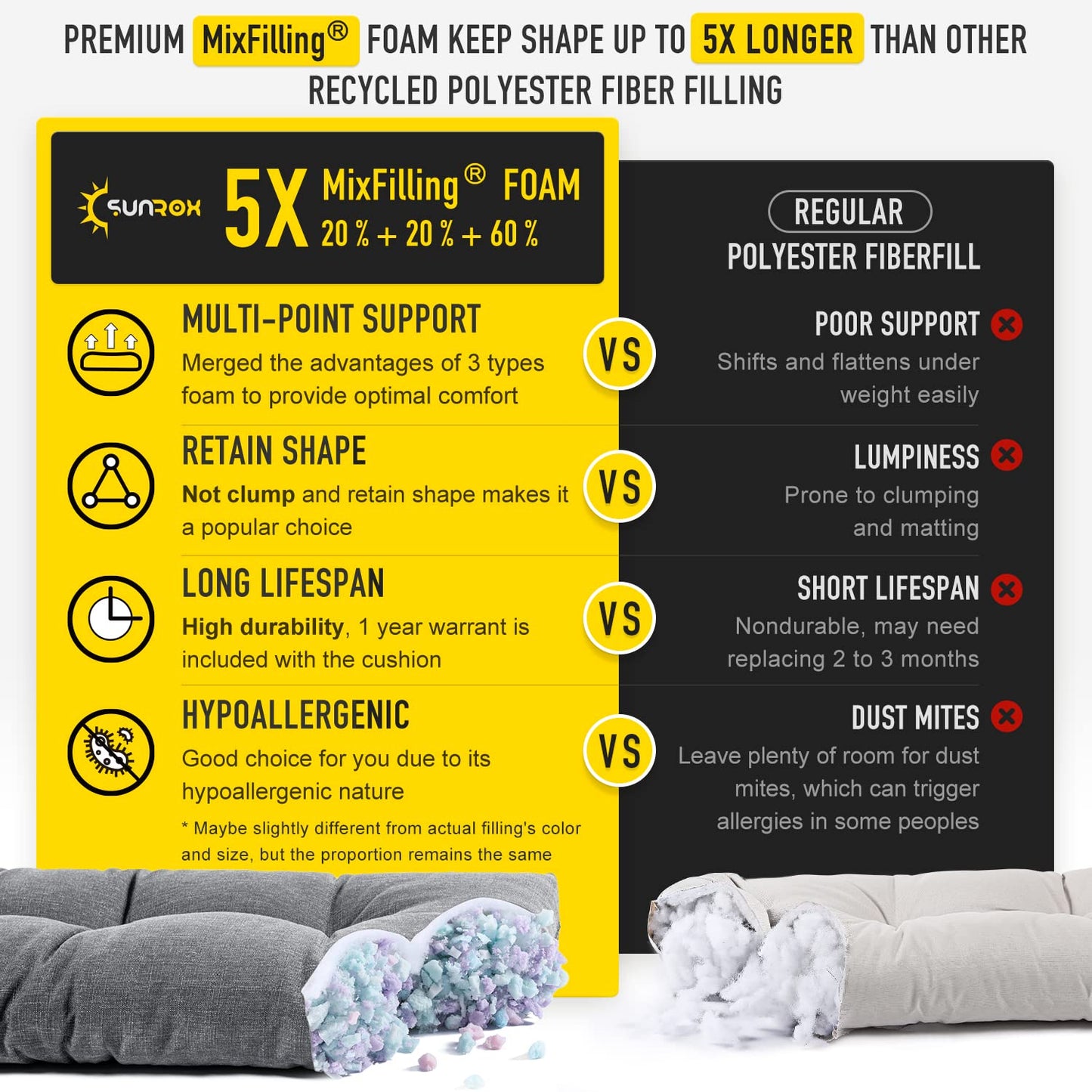 Sunrox LokGrip Non Slip Tufted Memory Foam Bench Cushion, FadeShield Water Resistant Durable Thicken Outdoor/Indoor Bench Seat Pads 36x14x4 inch, Heather Black