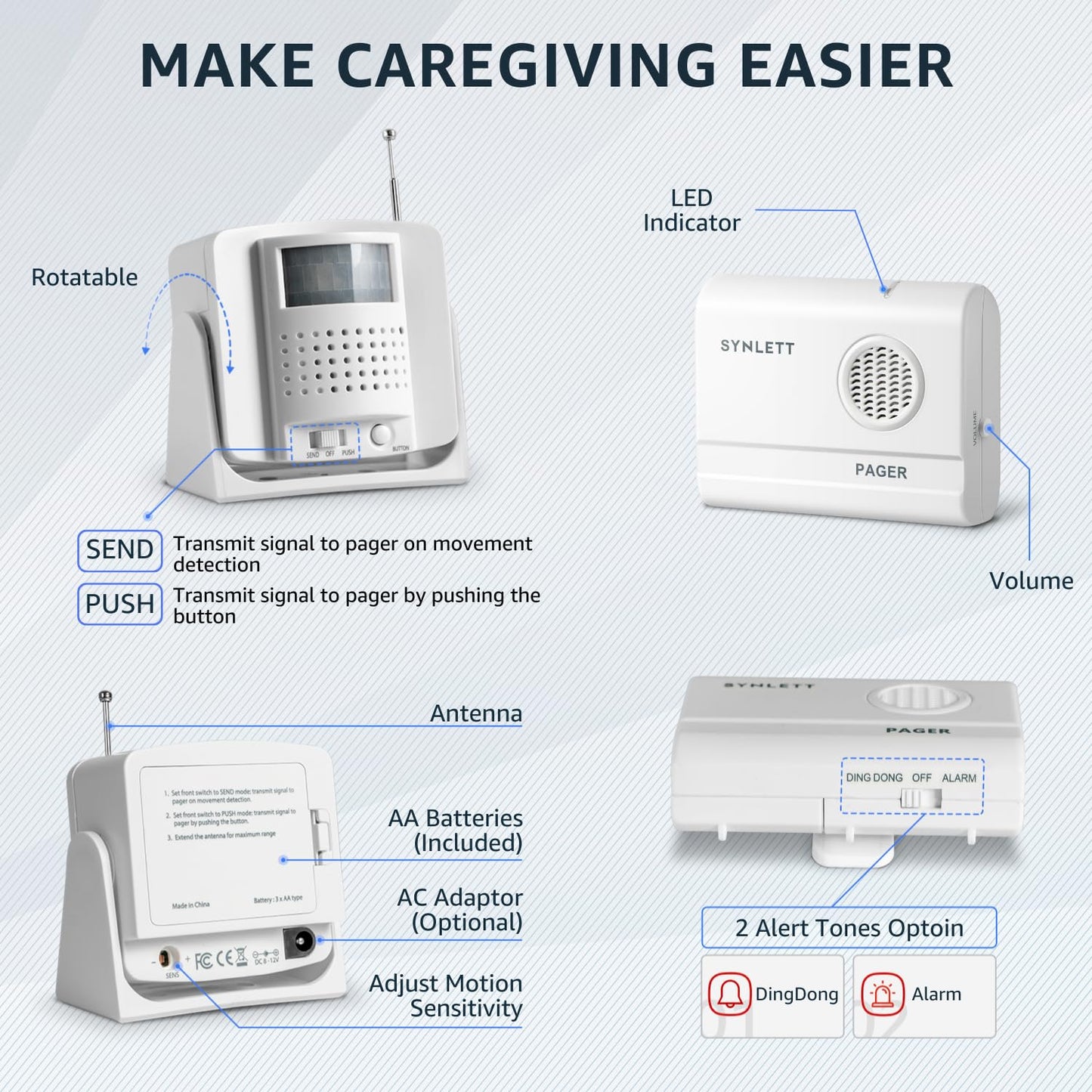 SYNLETT Bed Alarm Caregiver Pager with Wireless Motion Sensor Alarm Indoor Fall Prevention for Elderly Monitoring Seniors Dementia Patients Seniors Home Door Chime