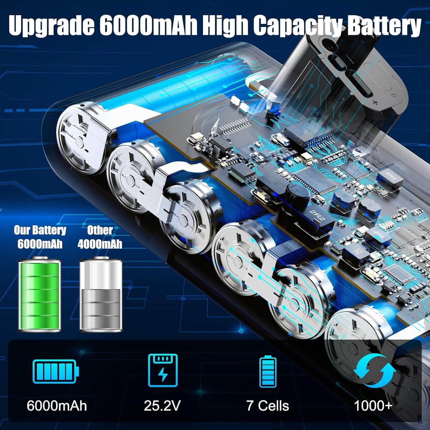 NexEnercell V11 Battery Replacement Compatible with Dyson V11 Click-in Type, 6000mAh V15 Battery for V15 SV15 SV16 SV22 SV28 Vacuum Cleaners (Not for Screw-in Type)