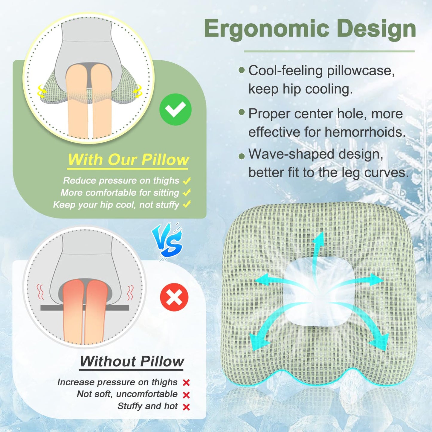 Bed Sore Cushion for Butt Hemorrhoid Pillow Sitting Donut Pillow for Tailbone Pain Relief Pressure Ulcer Coccyx Cushion After Surgery Pressure Sores Pads Medical Donut Seat Cushion