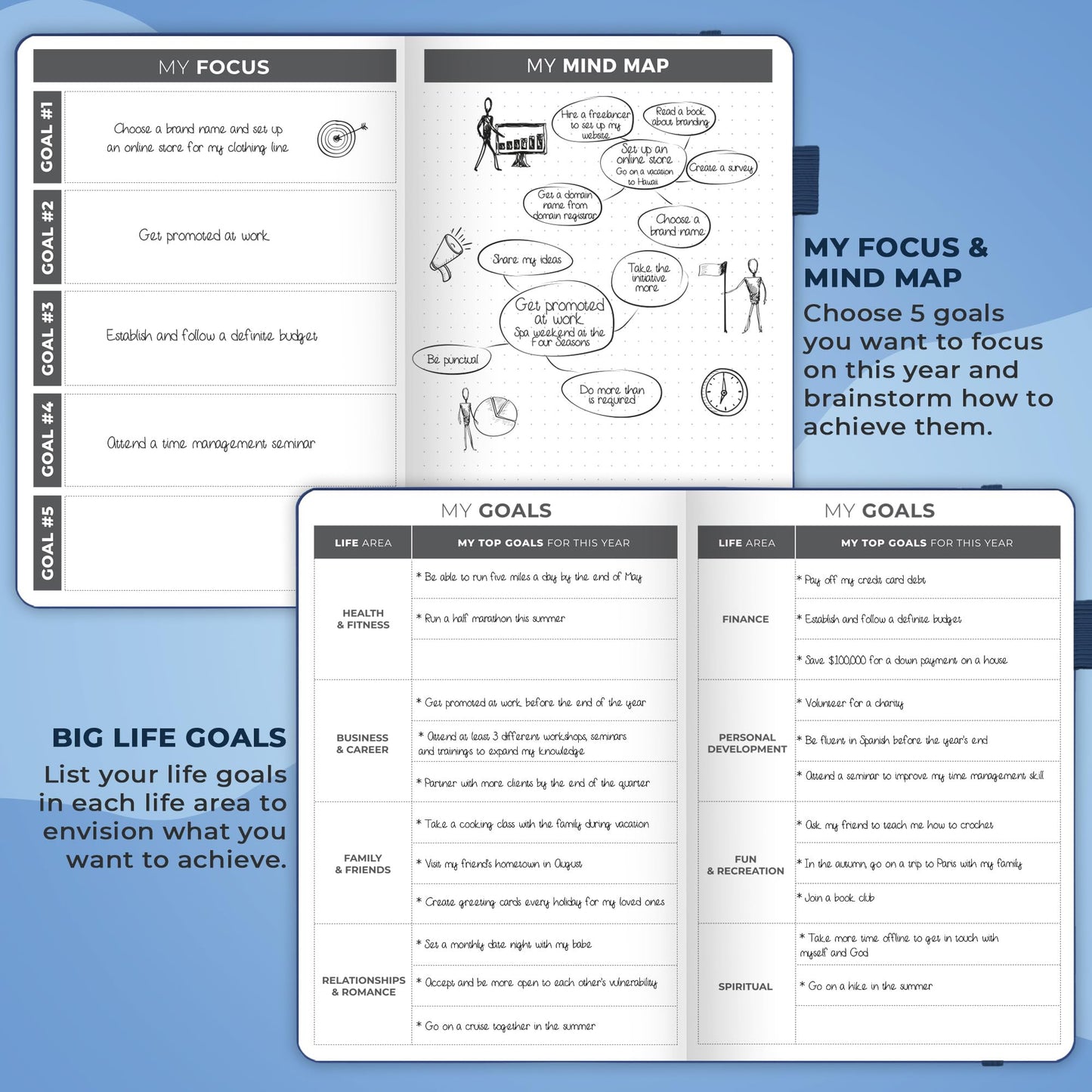 Clever Fox 2020 Mystic Blue A5 Weekly Planner - Undated, Starts Anytime, Lasts 1 Year, Goal Setting, Time Management, Gratitude Journal