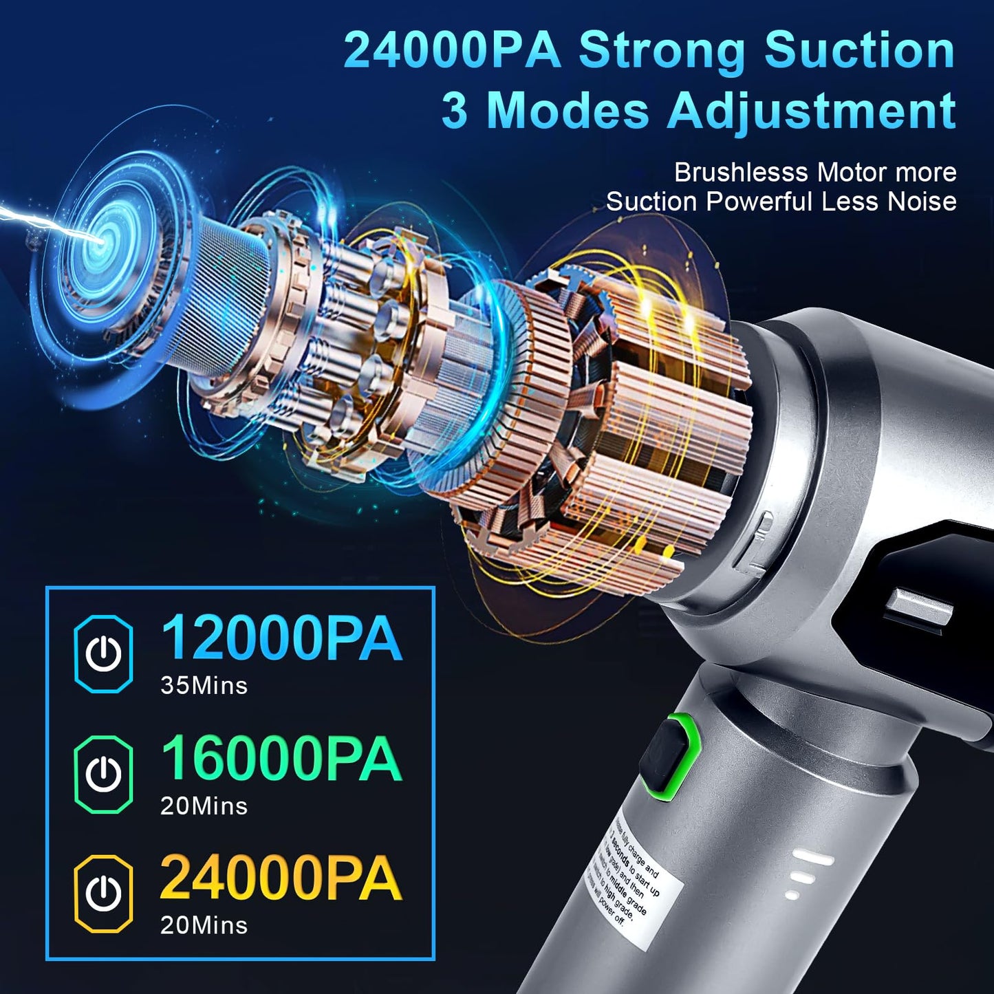 Car Vacuum Cleaner,Handheld car Vacuum Cordless 24000PA Powerful Rechargeable Small Portable Vacuum Cleaner w/ 3 Modes LED Light for Pet Bed Home Office