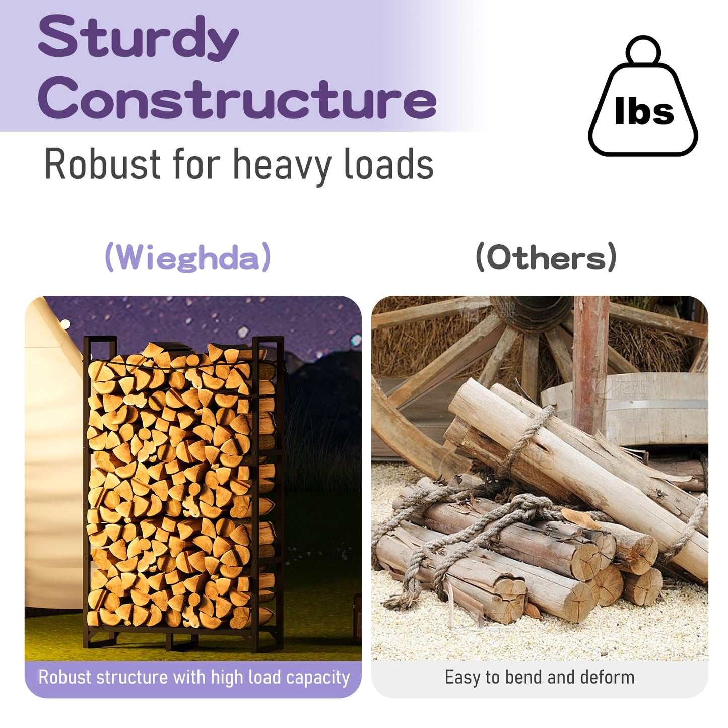 Wieghda Firewood Rack Stand 2.5ft Heavy Duty Logs Holder for Outdoor Indoor Fireplace Metal Wood Pile Storage Stacker Organizer