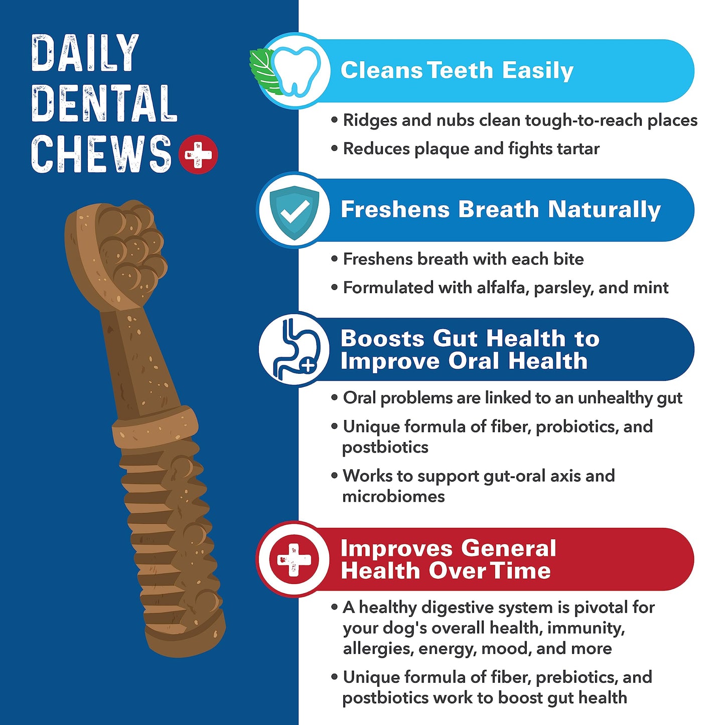 Bernie's Charming Chompers - Daily Dental Chews for Dogs 50-100 Lbs. - 24 Count - Cleans Teeth, Freshens Breath, + Boosts Oral-Gut Microbiome. Easy to Digest, Supports Healthy Digestion Naturally