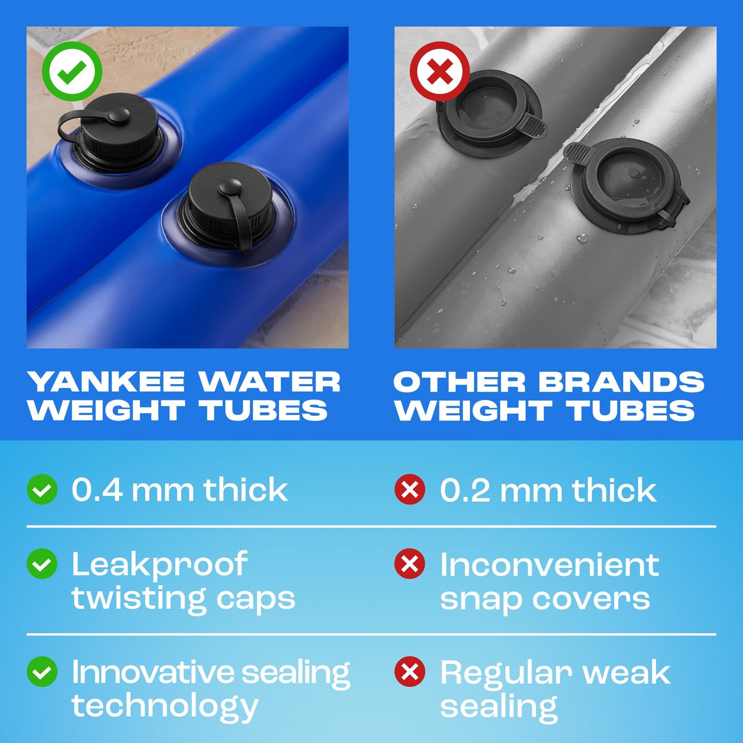 8 ft. Dual Chamber Pool Water Tubes for Pool Cover (6 Pack), Extra Durable 0.4 mm PVC (27 Gauge), Water Bags for Pool Cover Inground, Pool Winterizing Kit by Yankee Pool Pillow