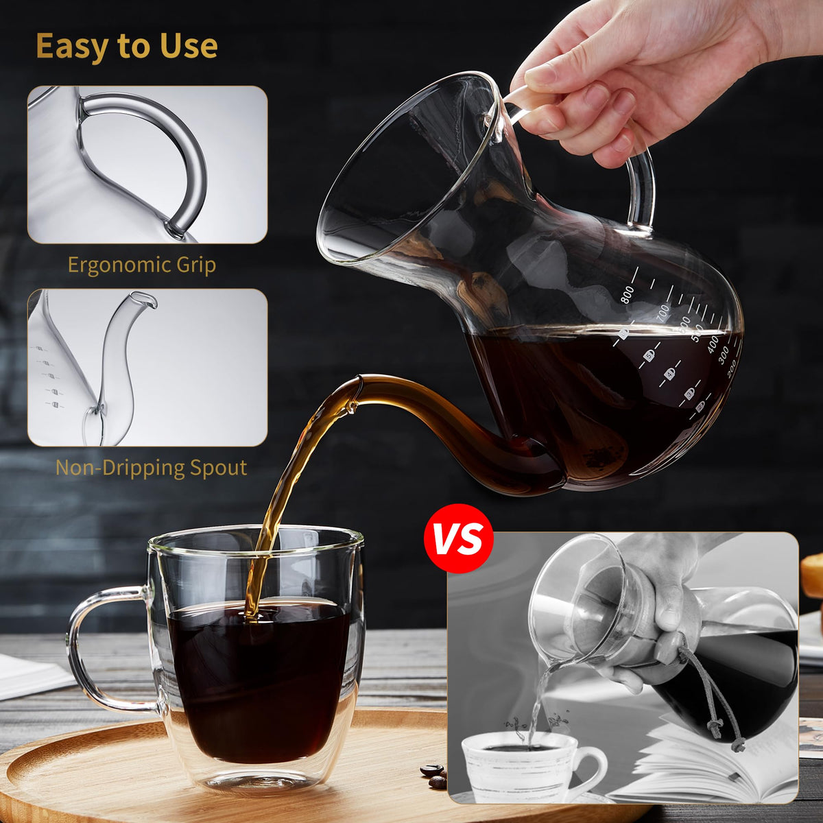 Unbreakable - Pour Over Coffee Maker with Double Stainless Filter 8-Cup, Thickened Heat-Resistant Borosilicate Glass Pour Over Coffee Dripper, Stovetop Safe