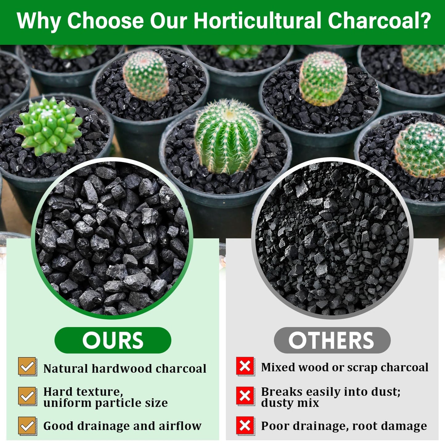 Legigo 10 Quart All Natural Horticultural Charcoal- Activated Hardwood Plant Charcoal for Soil Amendment, Conditioning Bonsai, Succulent, Terrarium Supplies, Indoor Plant Potting Soil