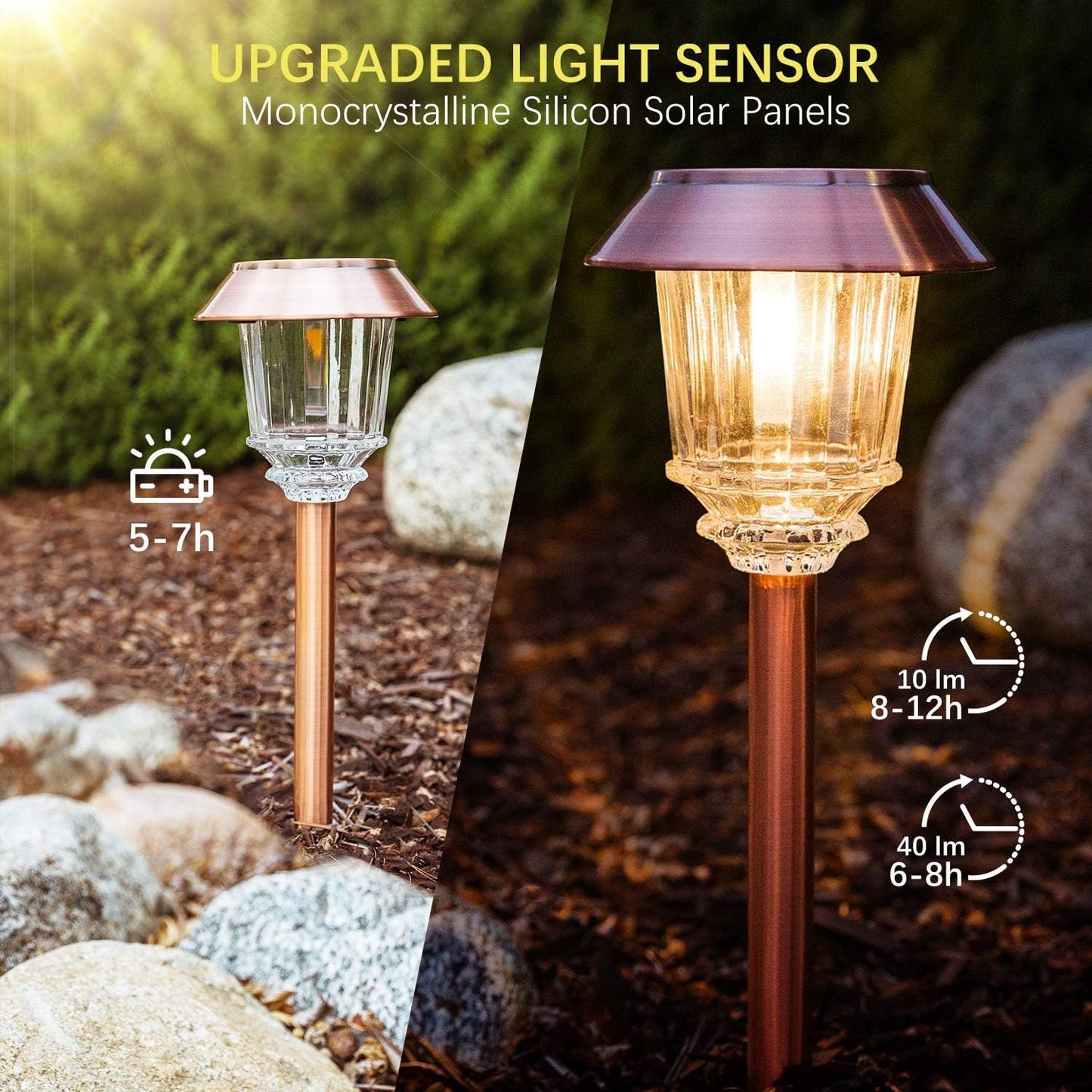 XMCOSY+ Solar Lights Outdoor, Solar Garden Outdoor Waterproof IP65, 10-40 LM Dimmable Auto On/Off Warm White Pathway Lights, Solar Powered Landscape Lighting for Walkway Driveway (4 Pack)