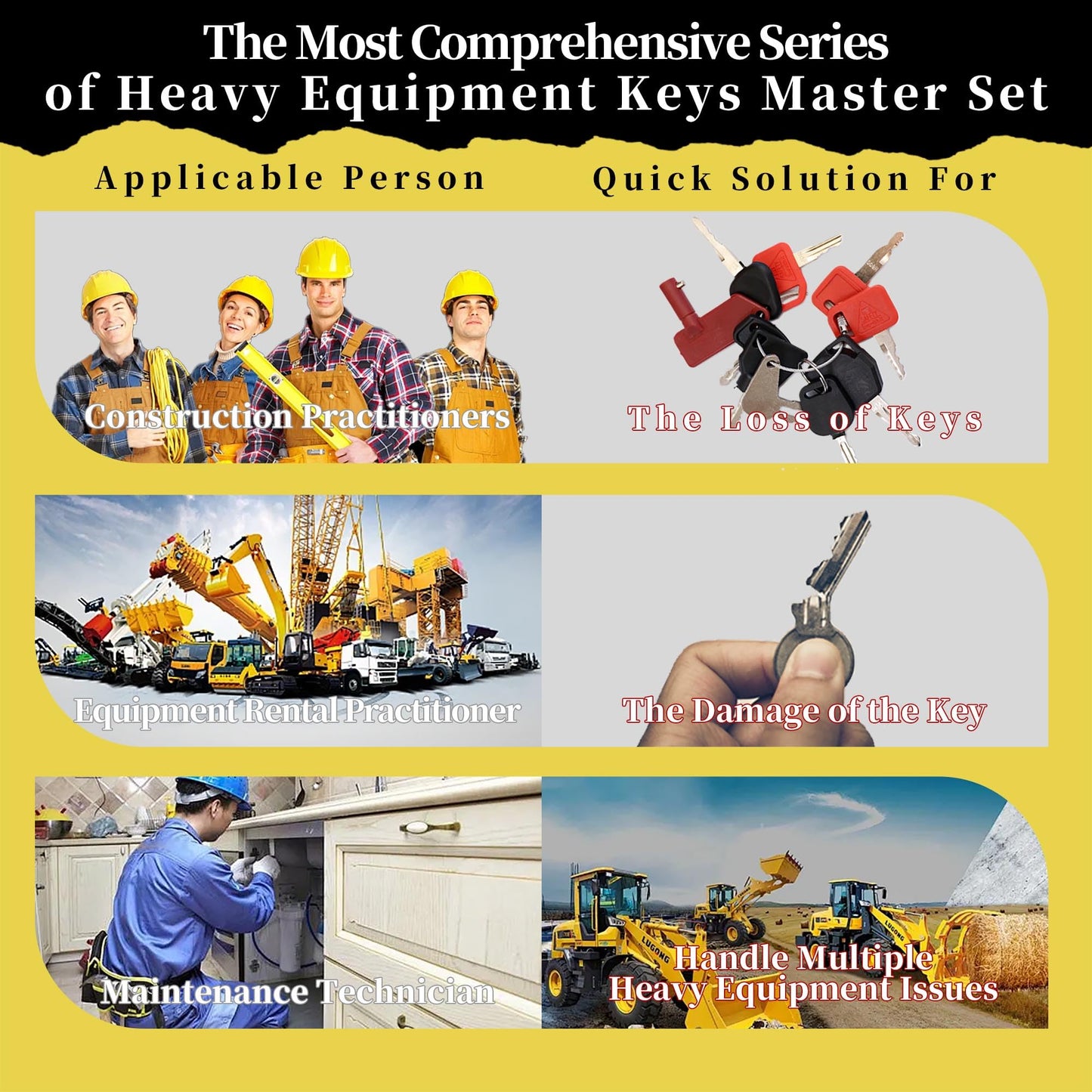 KVI 47 Heavy Equipment Keys Master Set, Fits John Deere Caterpillar CAT Key Kubota Forklift Bobcat Komatsu Takeuchi JCB Volvo etc.