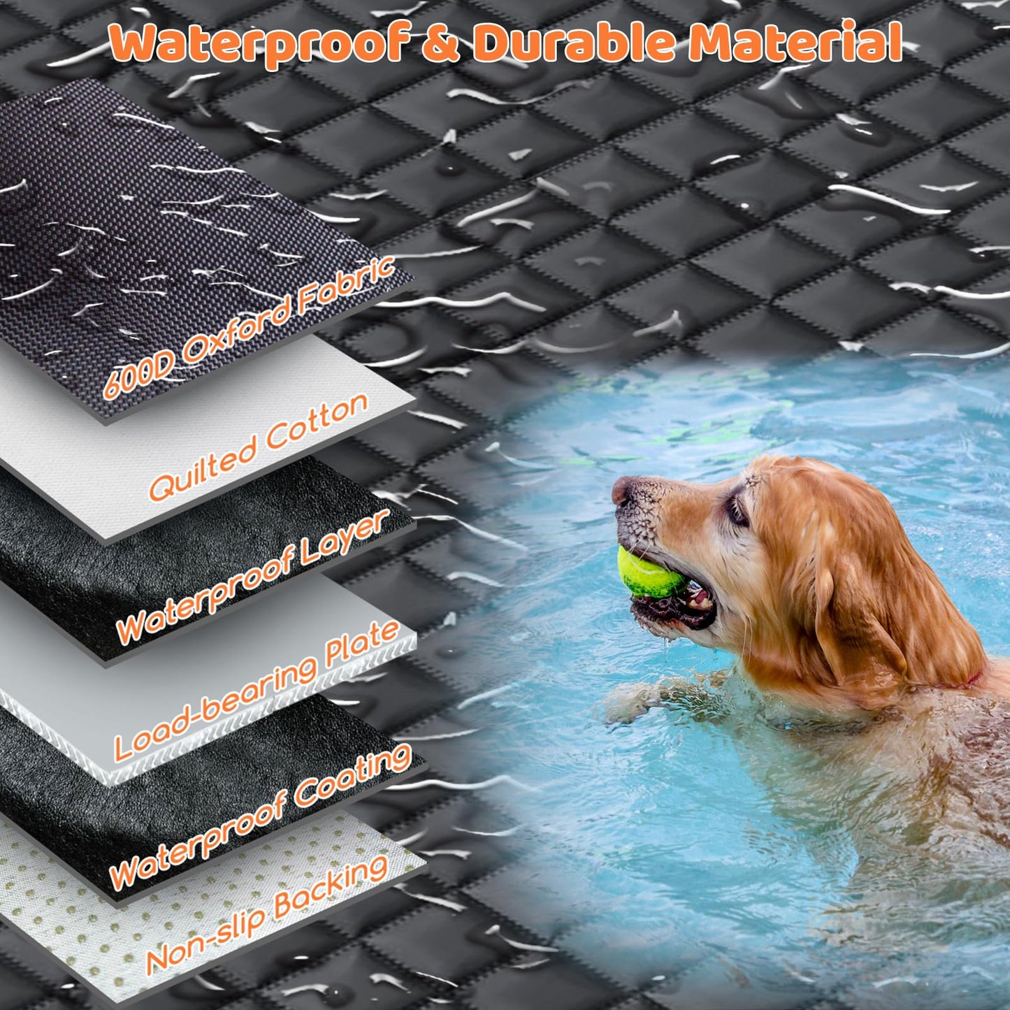 URPOWER Backseat Extender for Dogs - Hard Bottom Dog Car Seat Cover for Back Seat, Foldable Dog Hammock for Car, SUV, and Truck, Pet Rear Seat Protector Dogs Travel Bed with Mesh Window & Side Flaps