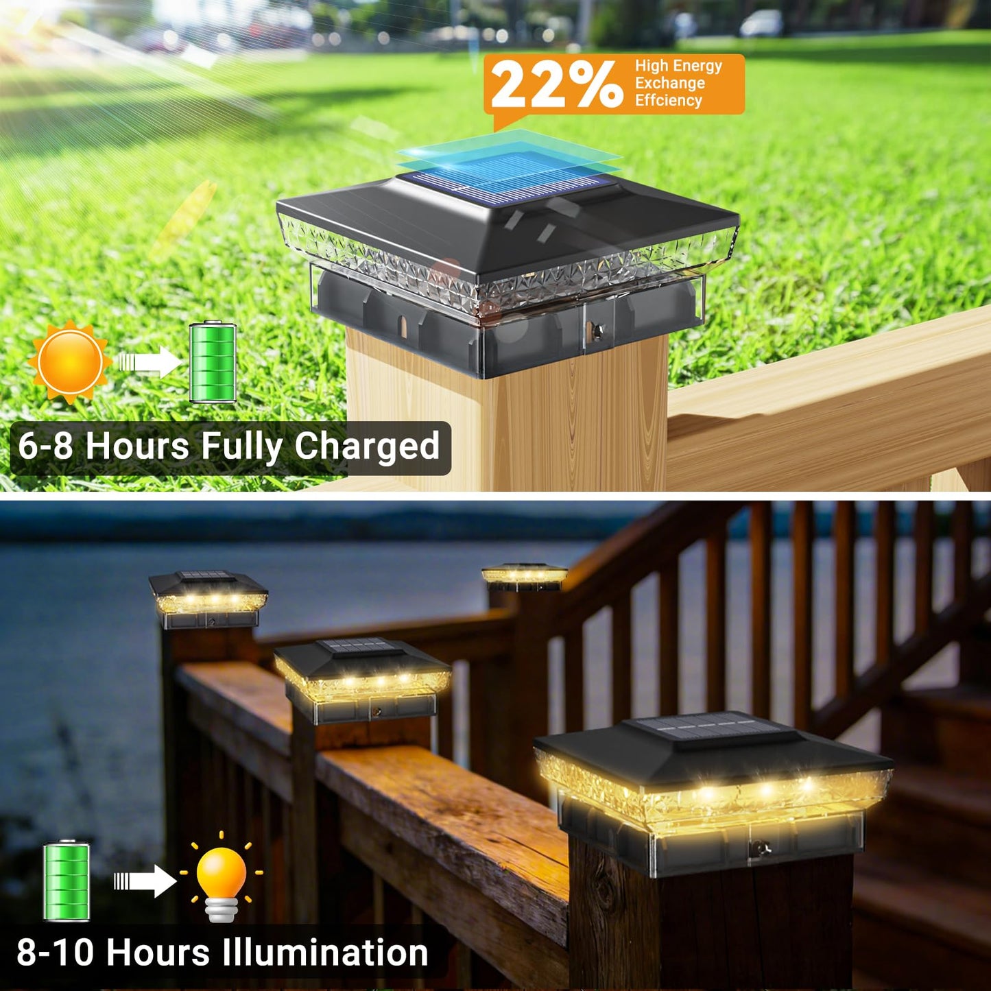 btfarm 4 Pack 4x4 Solar Post Caps Lights with 16 LED, 2 Modes Fence Post Solar Powered Lights, Waterproof Deck Solar Lights Outdoor Fits Vinyl Wooden Post for Patio Garden, Warm/Cool White (Black)