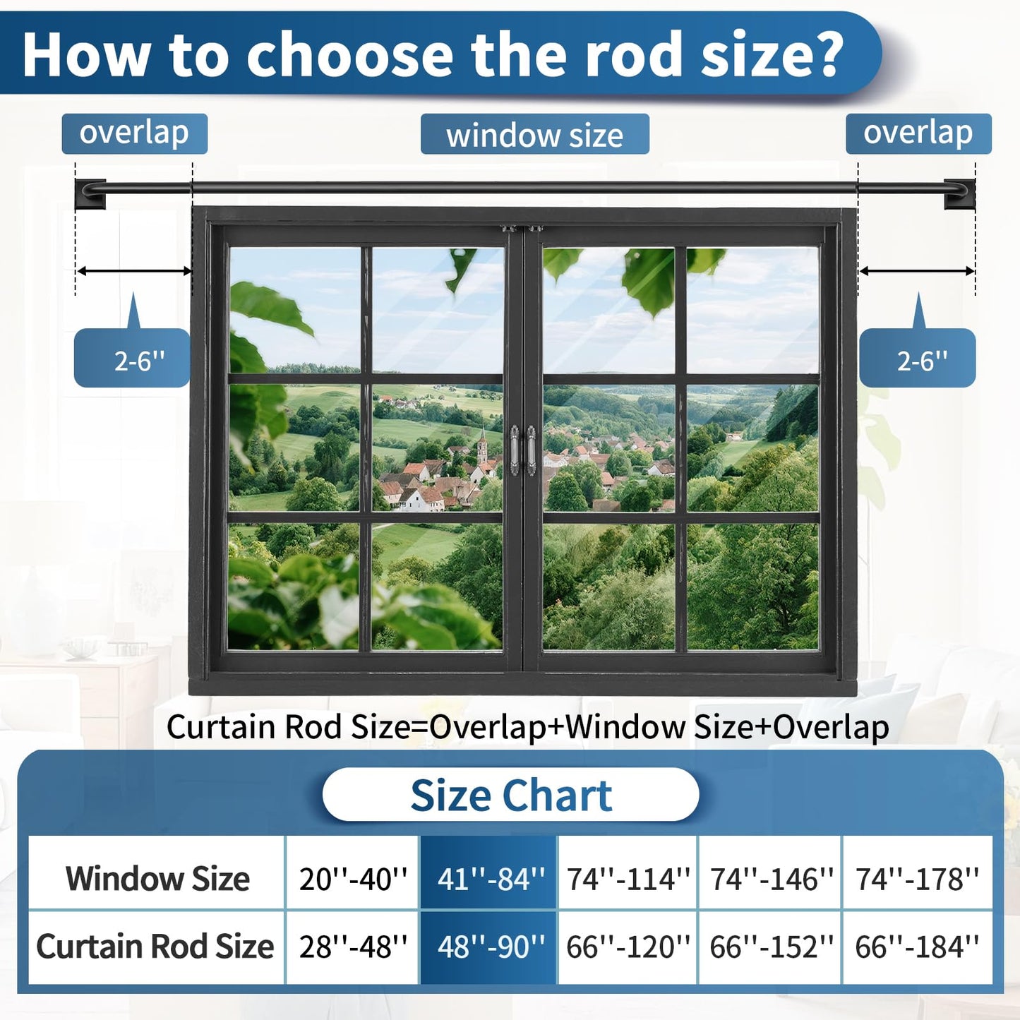 Black Curtain Rods for Windows 48-90Inch(4-7.5ft）Heavy Duty Wrap Around Blackout Curtain Rods,Adjustable Room Darkening Drapery Rod for Bedroom, Living Room, Sliding Door & Outdoor Patio