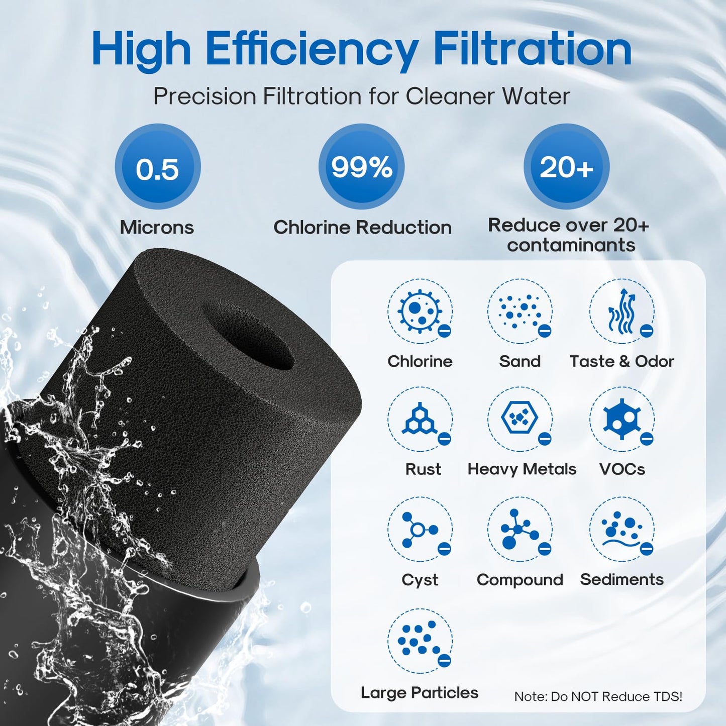 ICEPURE Under Sink Water Filter System, 3 Years or 22000 Gallons Ultra High Life NSF/ANSI 42 Certified, Removes Heavy Metals,Chlorine,Direct Connect Under Counter Drinking Water System, USA Tech Black