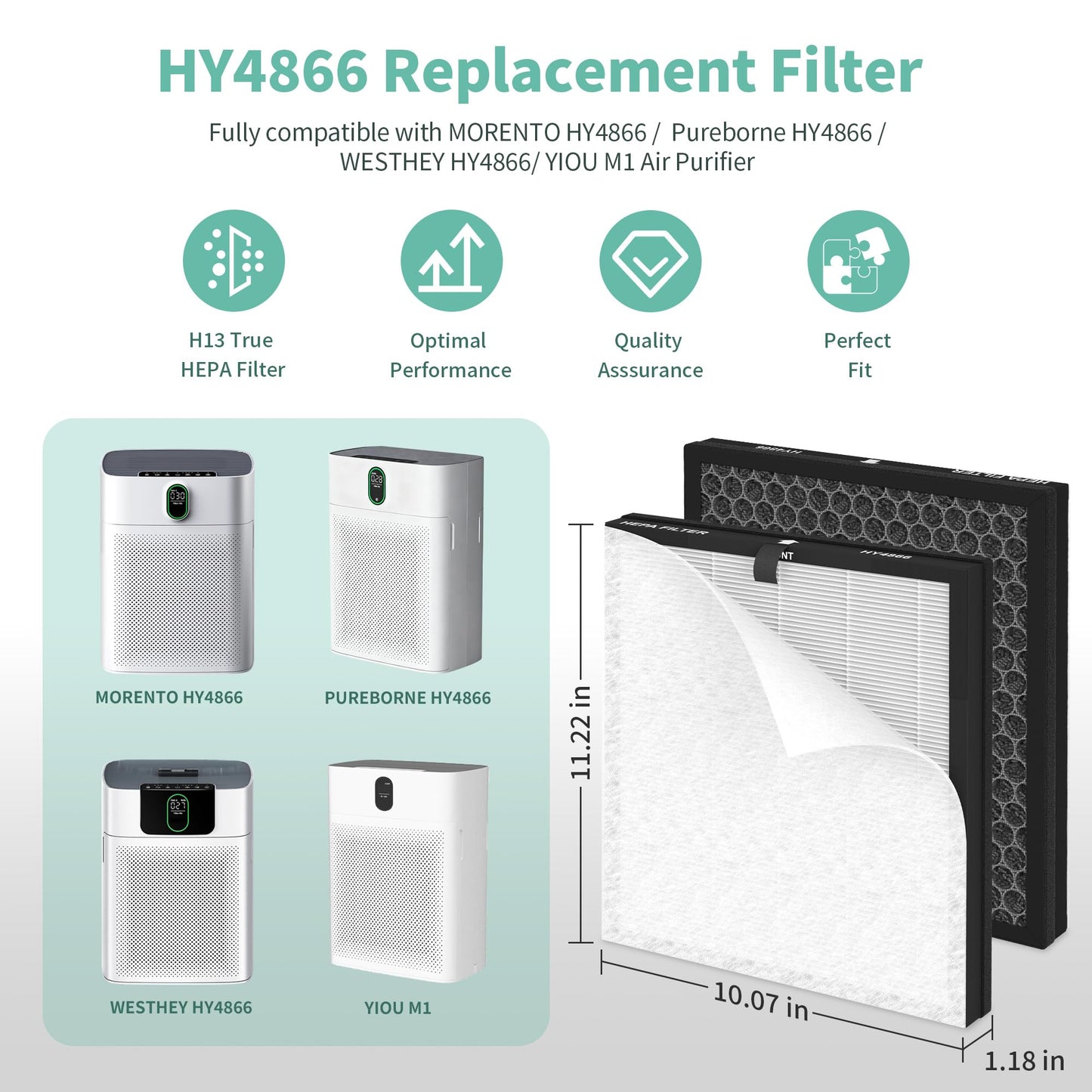 HY4866 Replacement Filter Compatible with MORENTO HY4866, Pureborne HY4866, WESTHEY HY4866 ＆ YIOU M1 Air Purifier, (4 True HEPA Filter + 8 Pre Filter), Enhanced Version