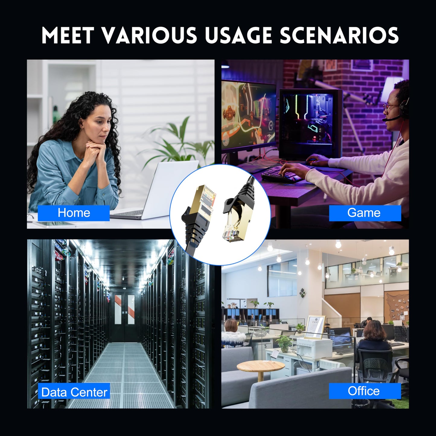 Cat 7 Shielded Ethernet Cable 150ft White, Compatible with Cat5e/Cat6 Network, Cat7 Flat Patch Cables, High Speed Internet Cord for Modem, Router, LAN, Computer, Including Clips and Straps