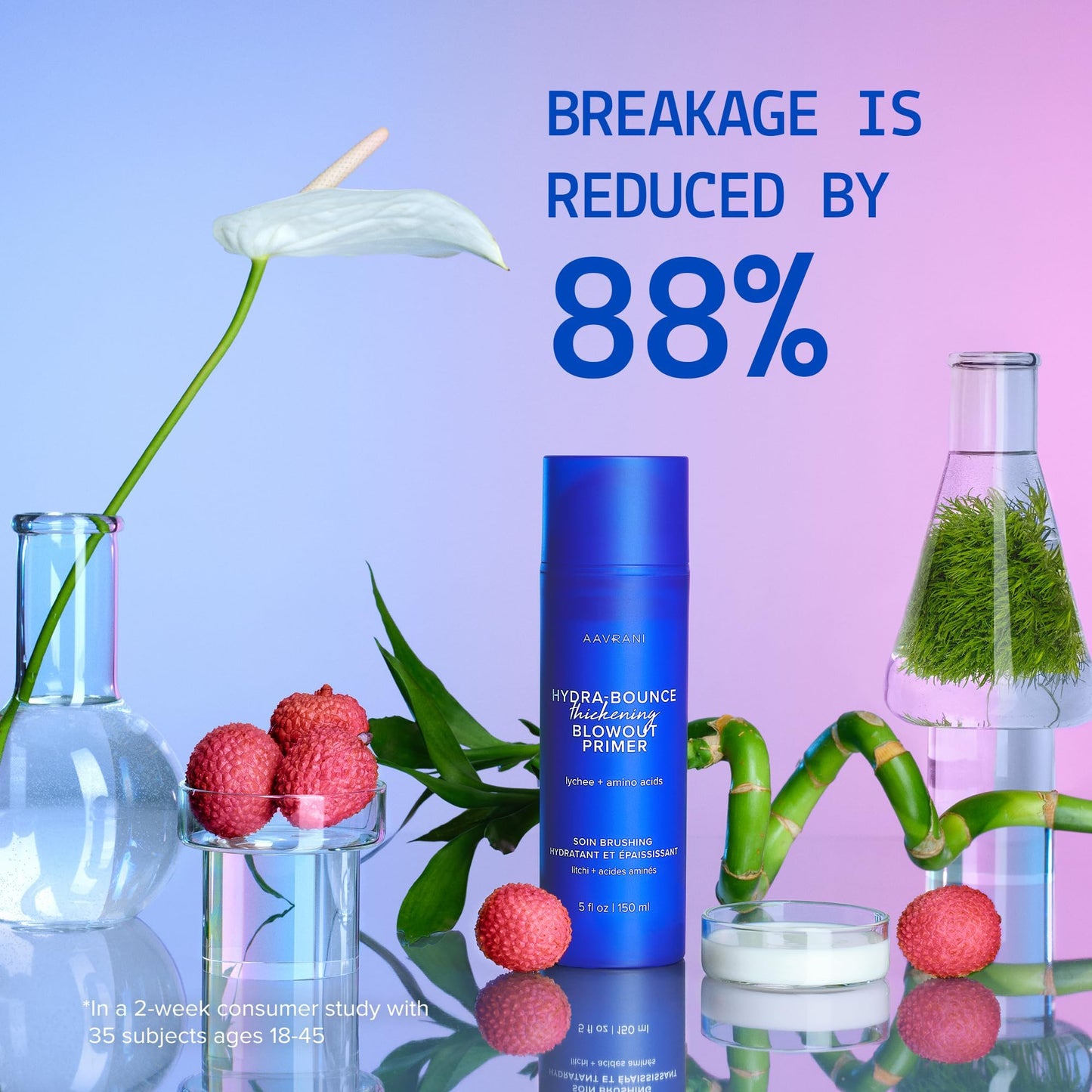 AAVRANI Hydra-Bounce Thickening Blowout Primer & Styling Cream – with Lychee & Amino Acids to Volumize, Strengthen and Protect Hair Strands – Vegan – Color-Safe – 5 Fl Oz