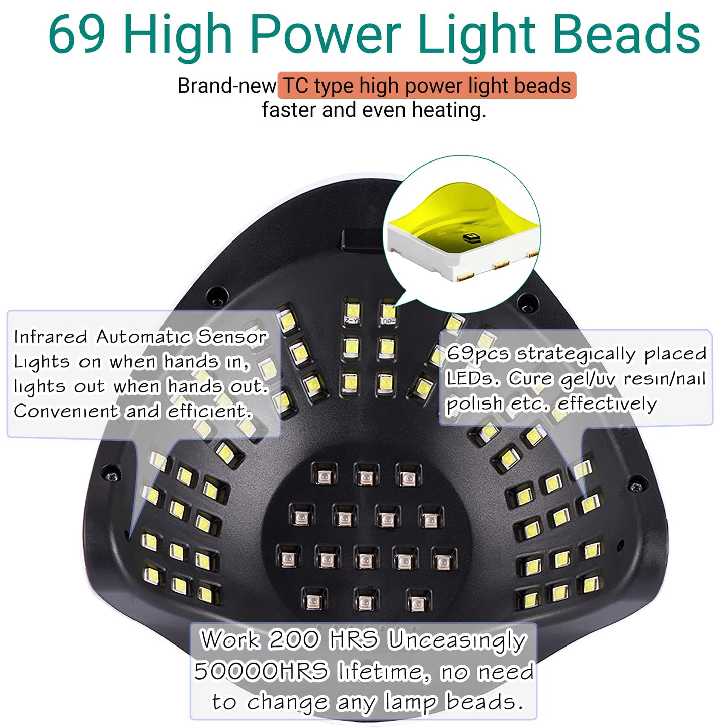 LED UV Lamp 160W Resin Curing Light Jewelry Casting Kit for Gel Nail Polish, 4 Timer Setting, Auto Sensor