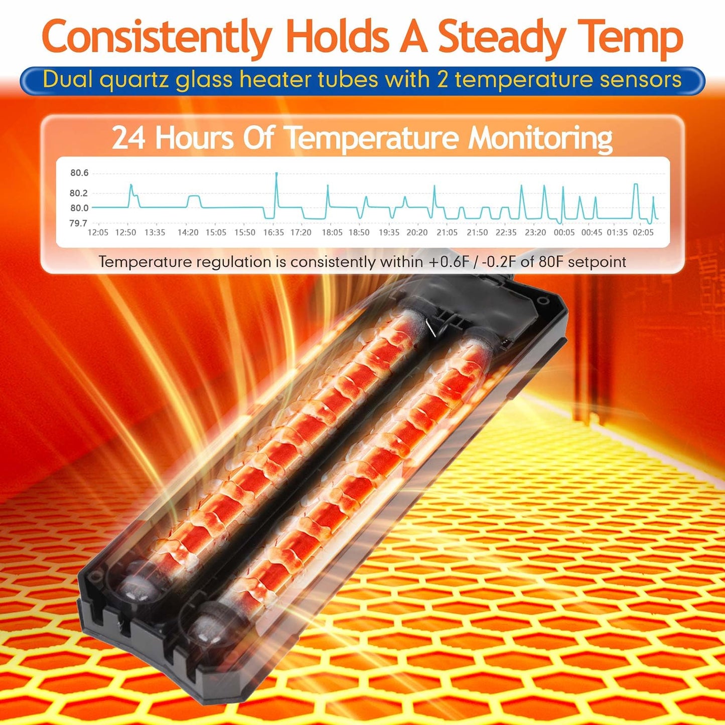 hygger Submersible Fish Tank Aquarium Heater 500W with Digital Display, Adjustable Temperature, Triple Protection, Beeping Alarm for Saltwater, Freshwater, Turtle Tanks & Ponds
