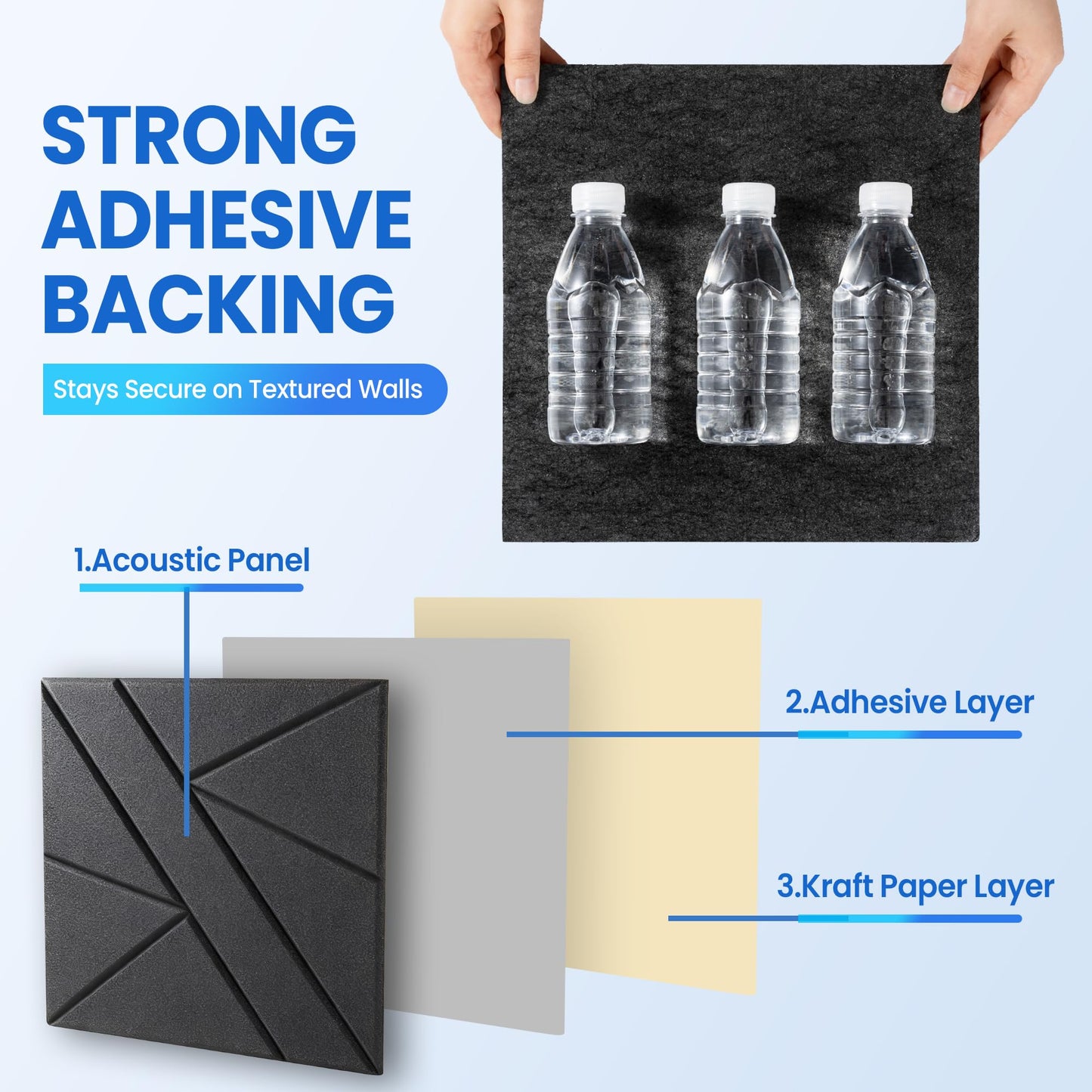 Self-Adhesive Soundproof Wall Panels, High Density, Thicker Acoustic Panels, Noise Dampening Panels Studio Black (8 Pack)
