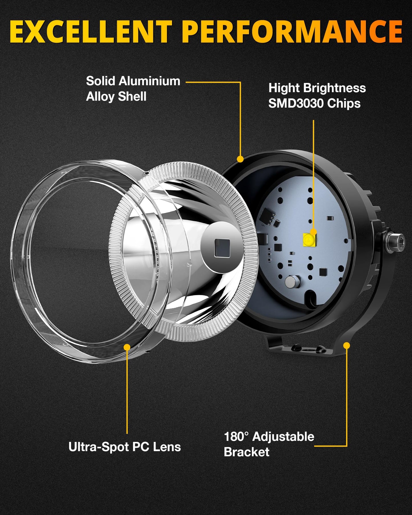 NAOEVO 4 Inch Round LED Pod Lights, 60W 6000LM LED Fog/Driving/off Road Lights, Work Lights for Truck ATV UTV Boat Motorcycle, DC 12V-24V, 2-Pack (White)
