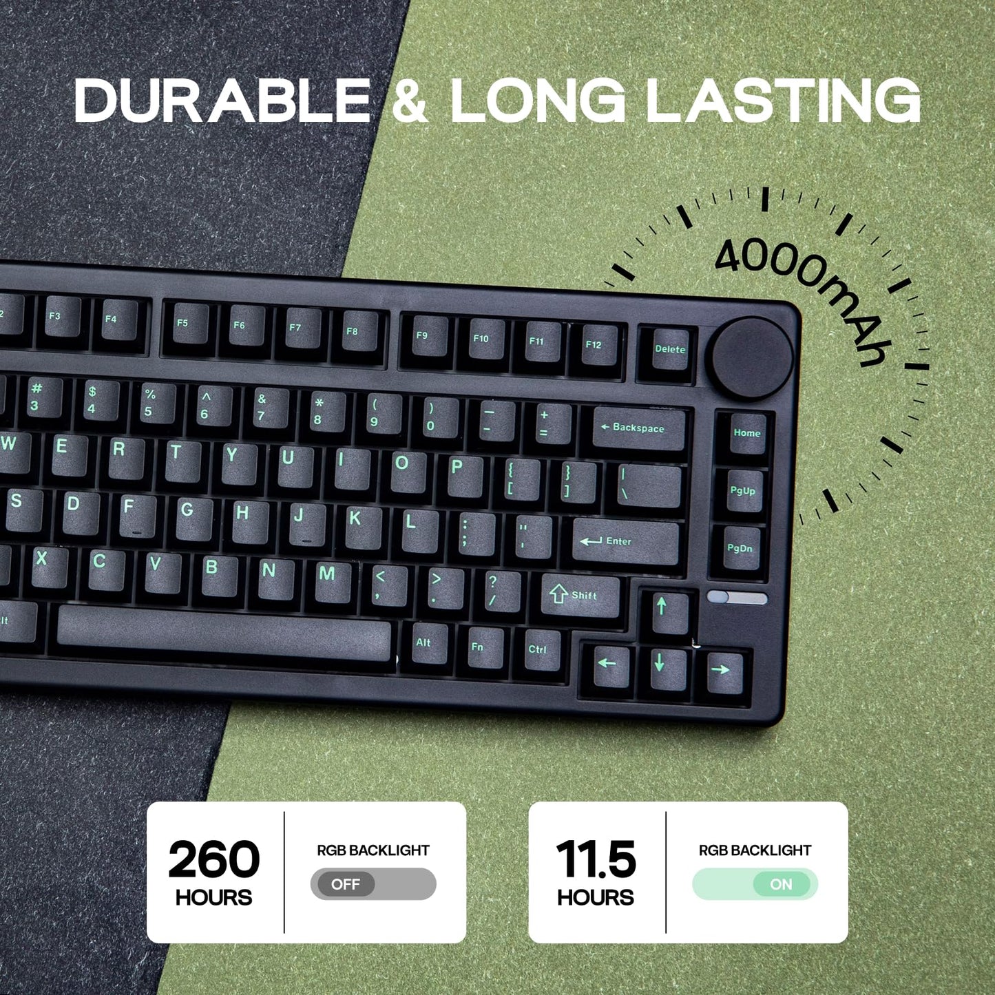 EPOMAKER QK81 75% Wireless Mechanical Gaming Keyboard, QMK/VIA Programmable and Hot-Swappable, 81 Keys with Metal Knob, 2.4Ghz/BT/USB, Creamy Gasket-Mount, RGB Backlight (Black, Wisteria Switch)