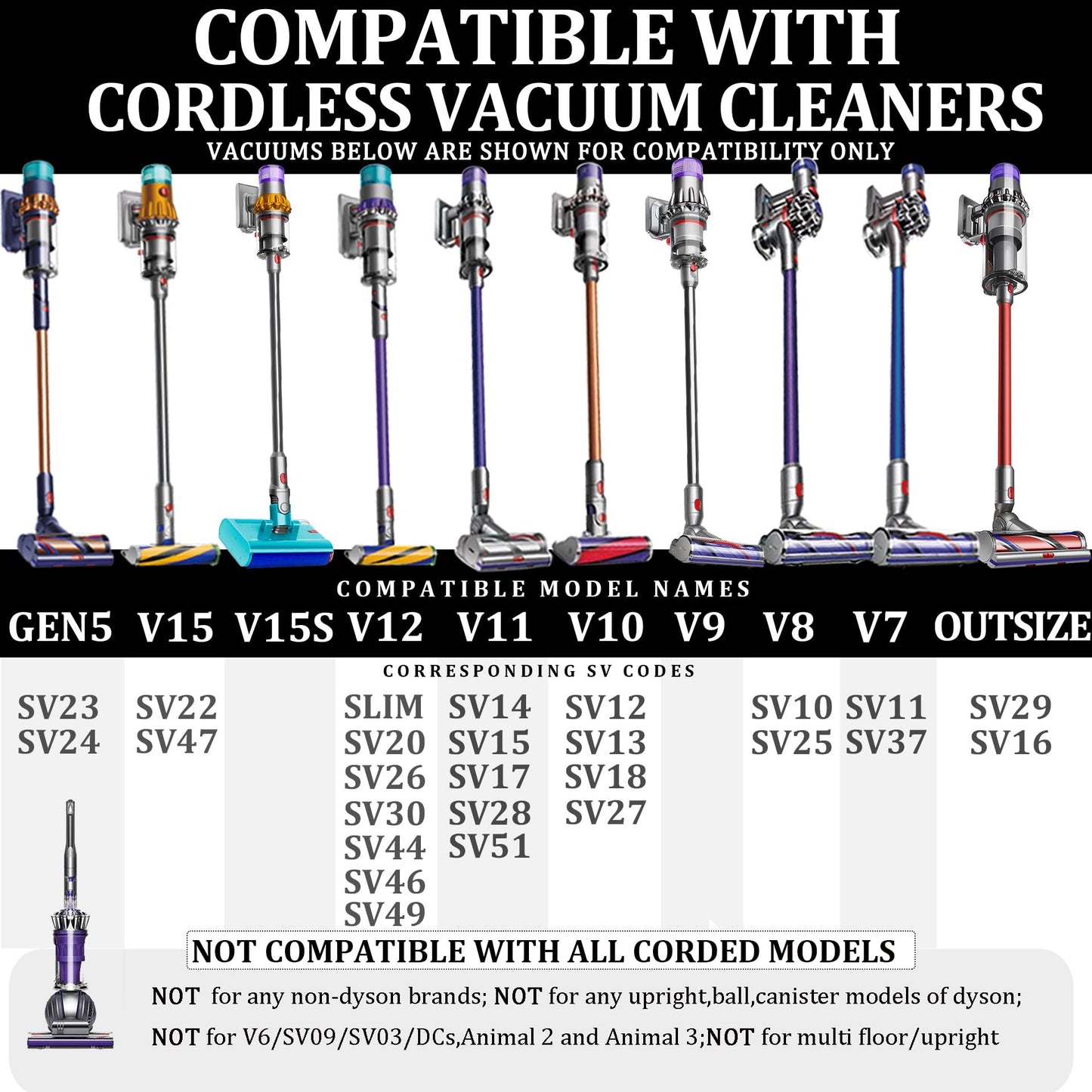 Attachments Kit for Dyson V15 V15s V9 V8 V11 V12 V10 V7 Gen5 Cordless Vacuum Cleaner,Compatible with Detect/Absolute/Outsize/Slim/Cyclone Accessories Replacement Brush Parts
