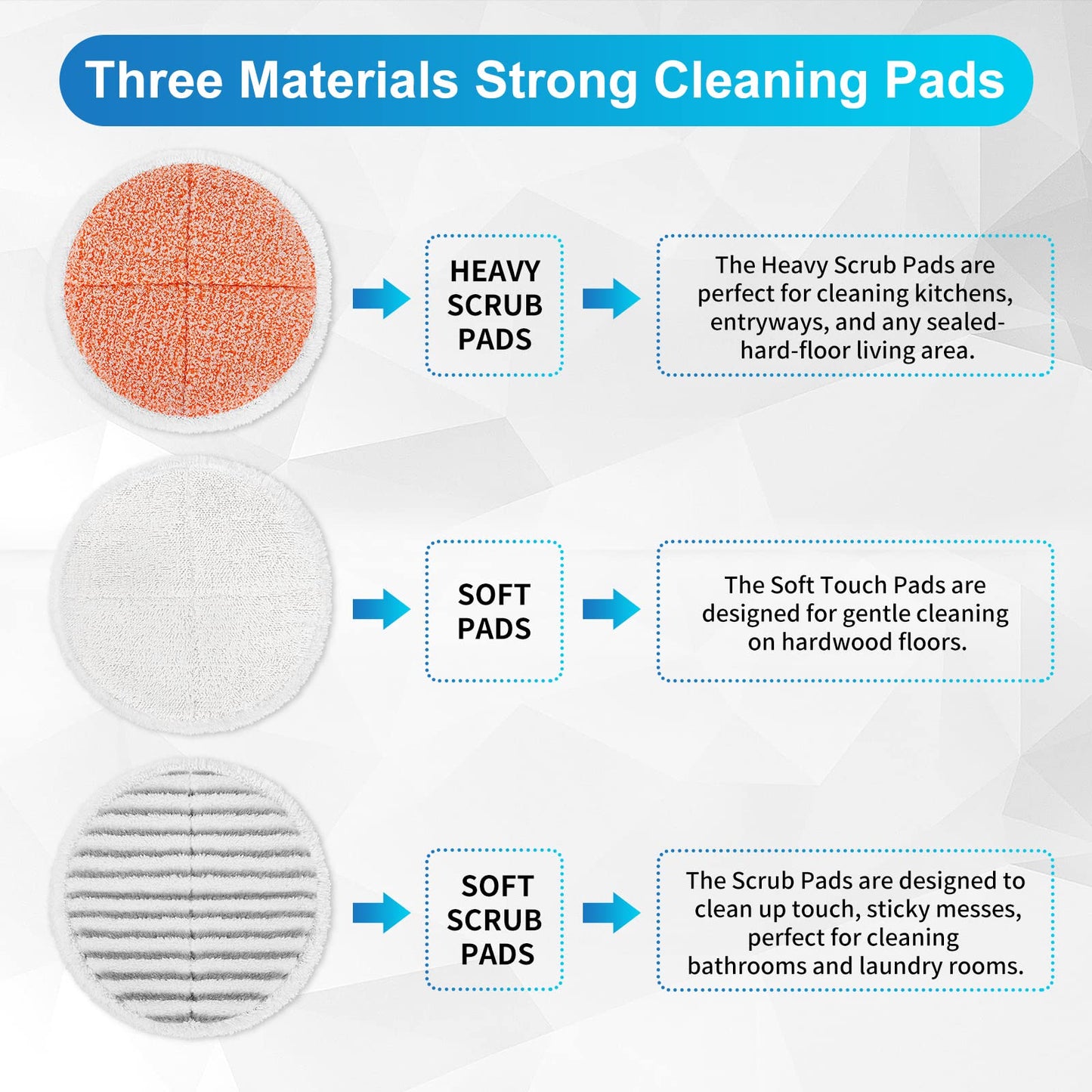 KEEPOW Spinwave Replacement Pads for Bissell Spinwave Mop 2124,2039A,2307,23157,20391,20399 Powered Hard Floor Mop (6 Pack)