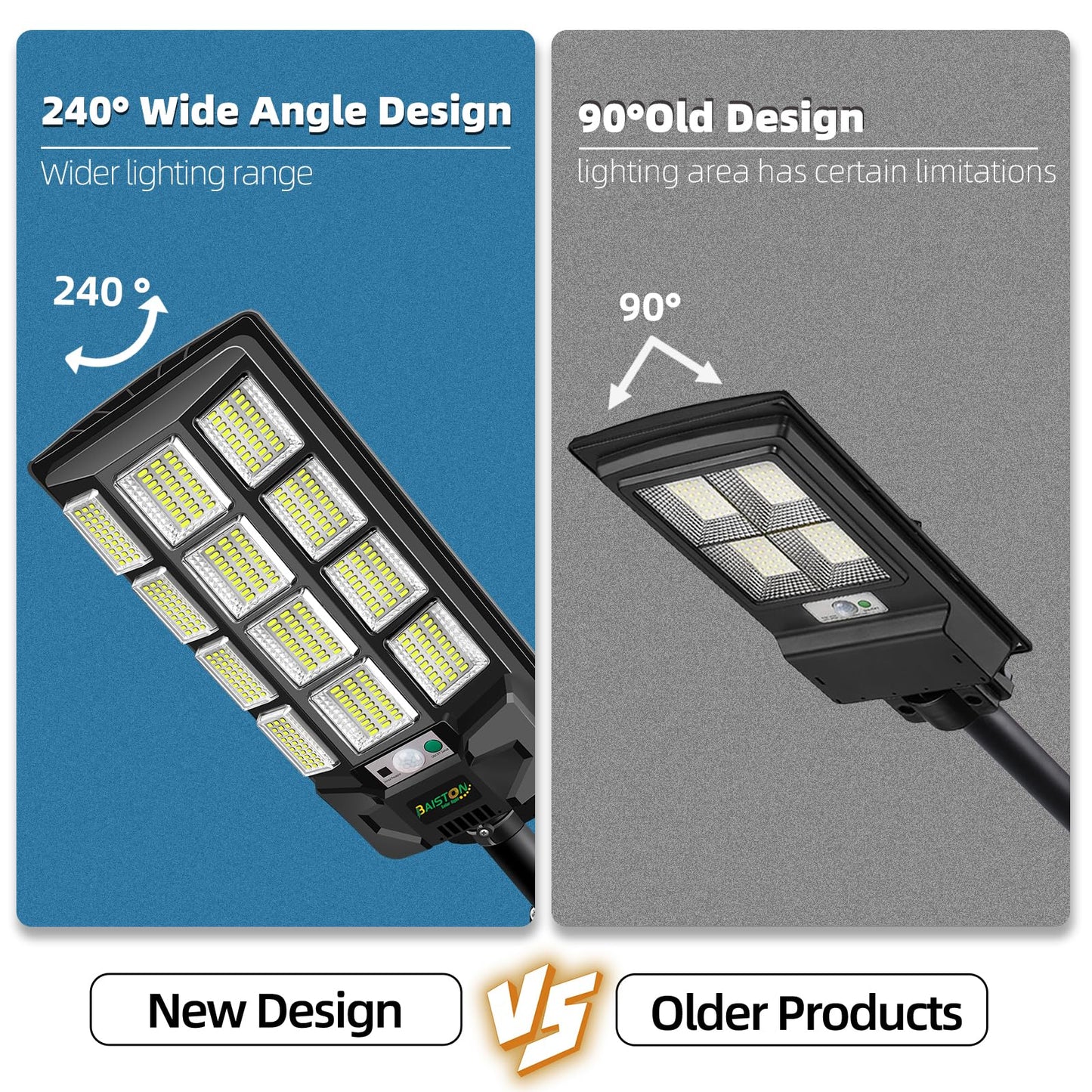 Baiston Solar Street Lights Outdoor: Dusk to Dawn Solar Parking Lot Lights with 3 Modes Motion Sensor Remote Control, 6500K 360 Leds Commercial Solar Lights for Outside, Backyard, Garage, Garden,1Pack